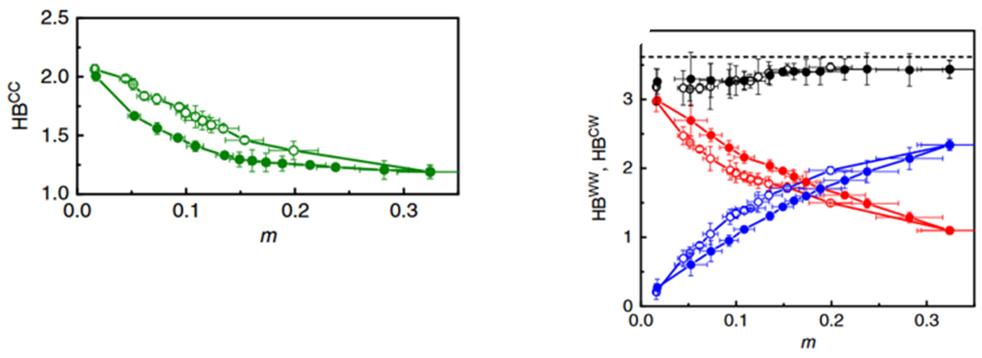 Preprints 73894 g011