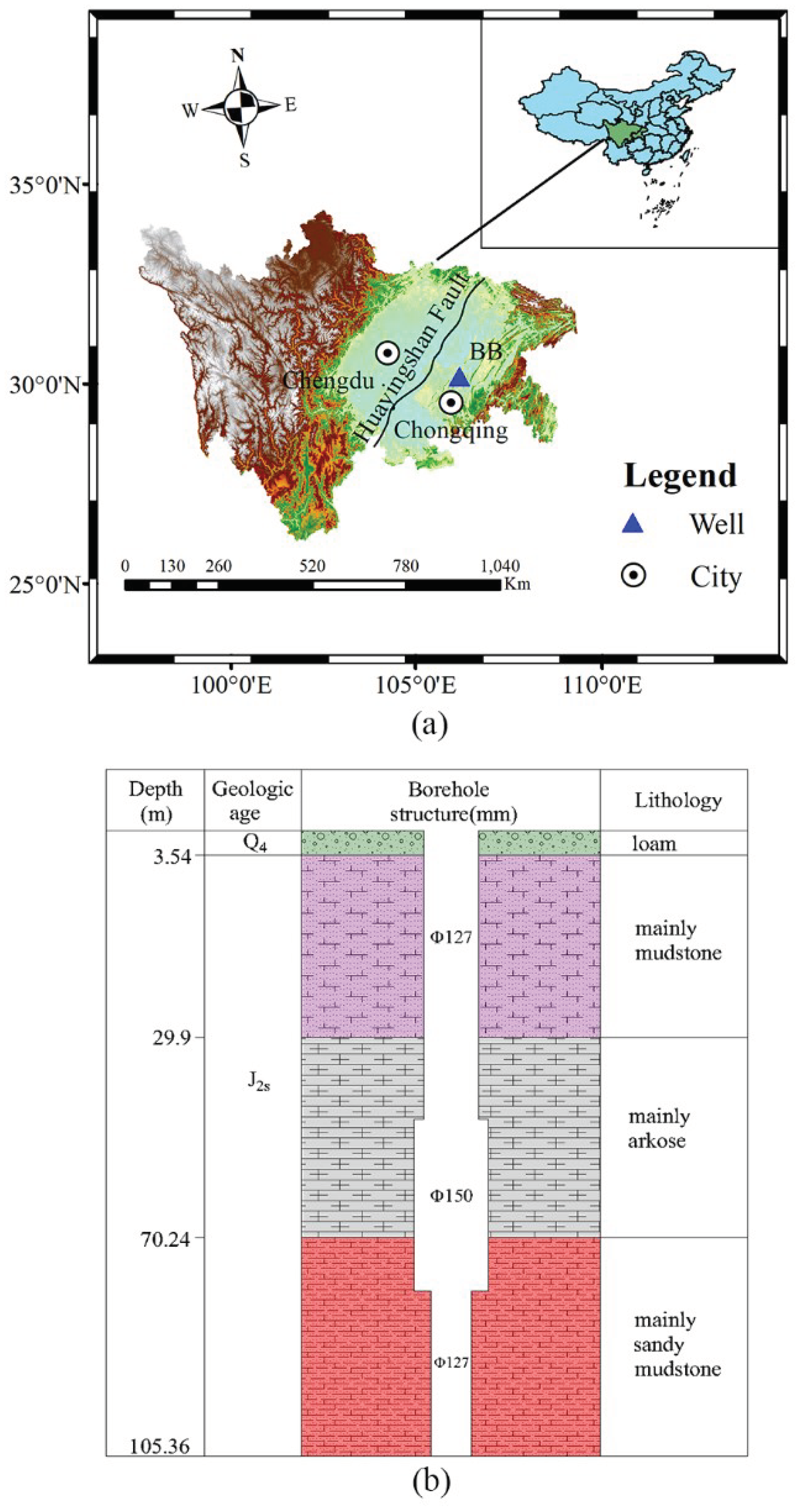 Preprints 99534 g001