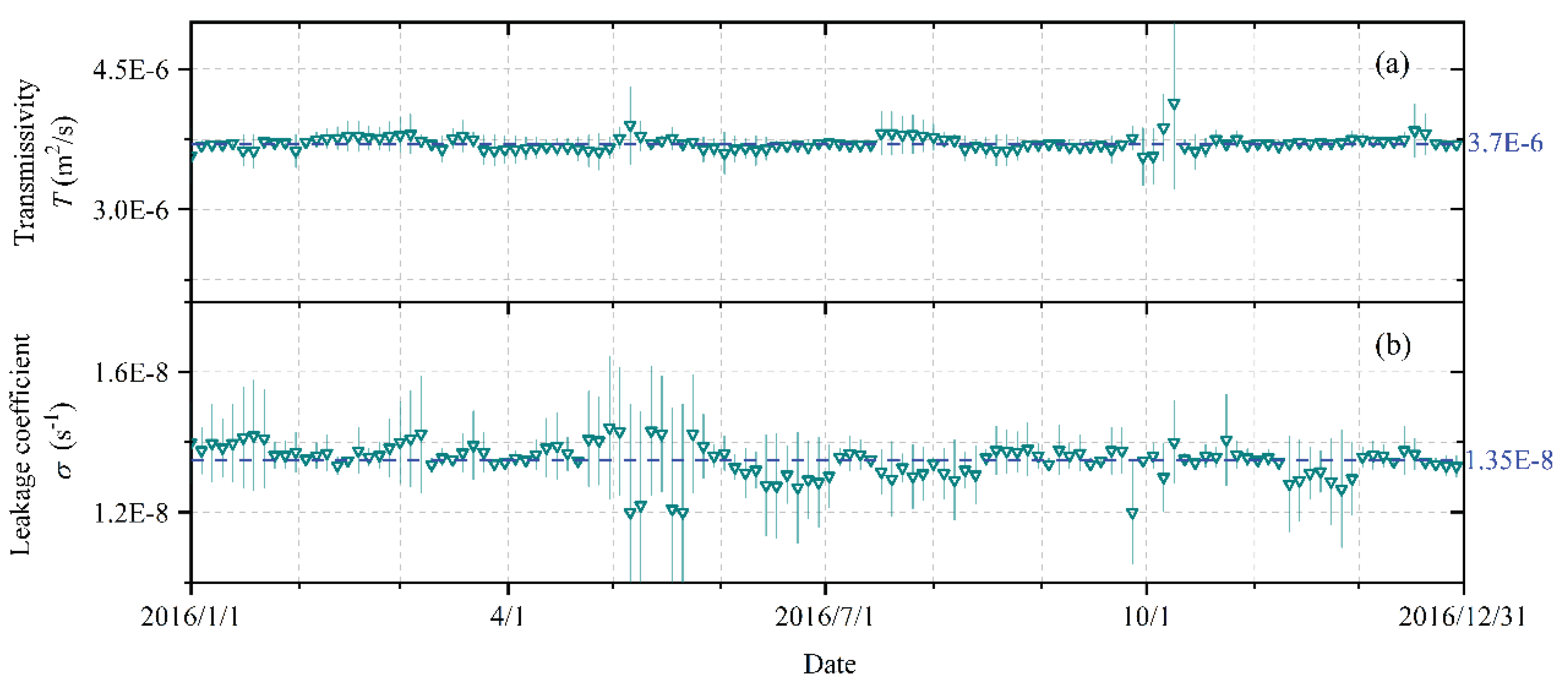 Preprints 99534 g006