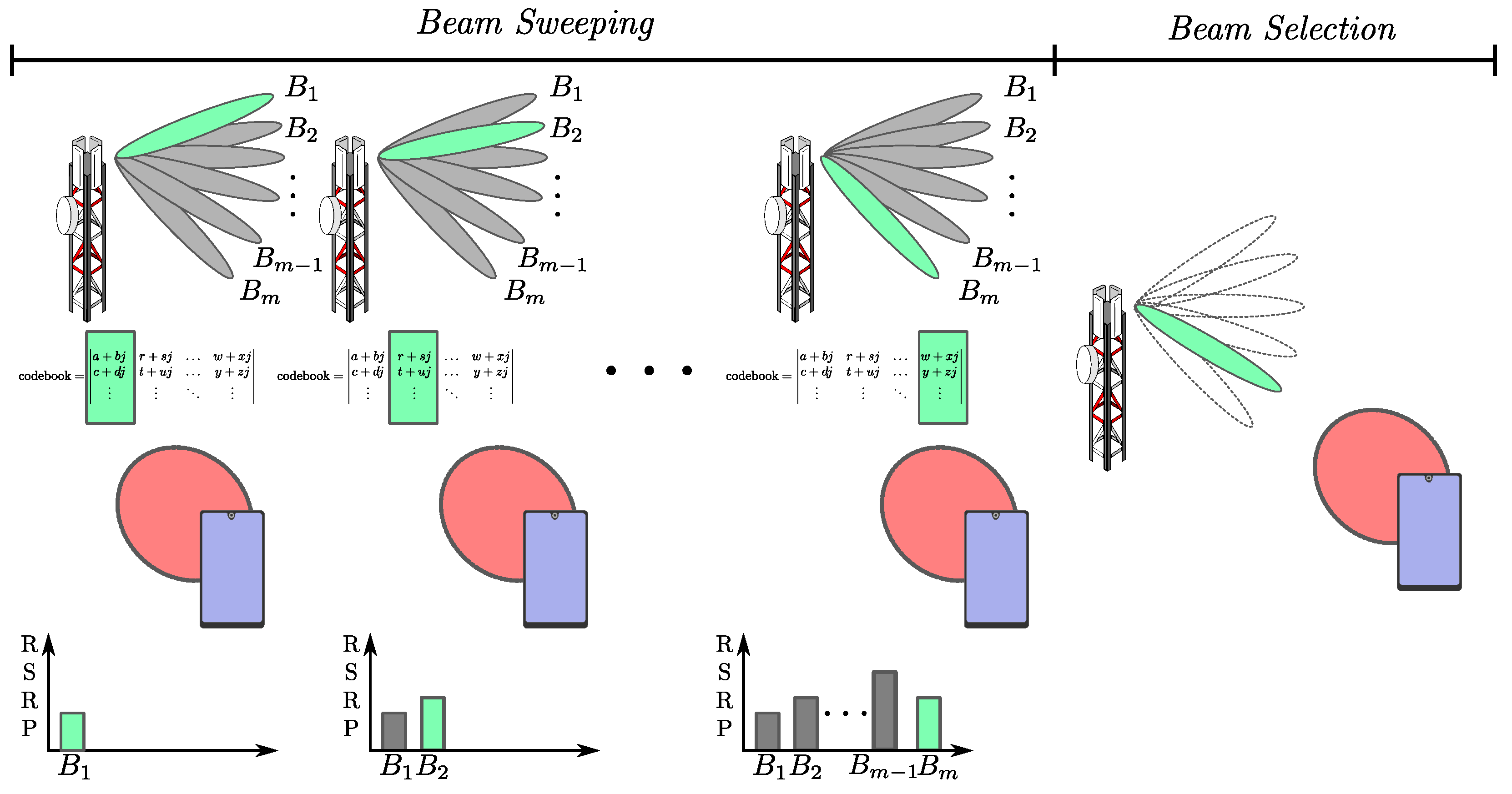 Preprints 69820 g005