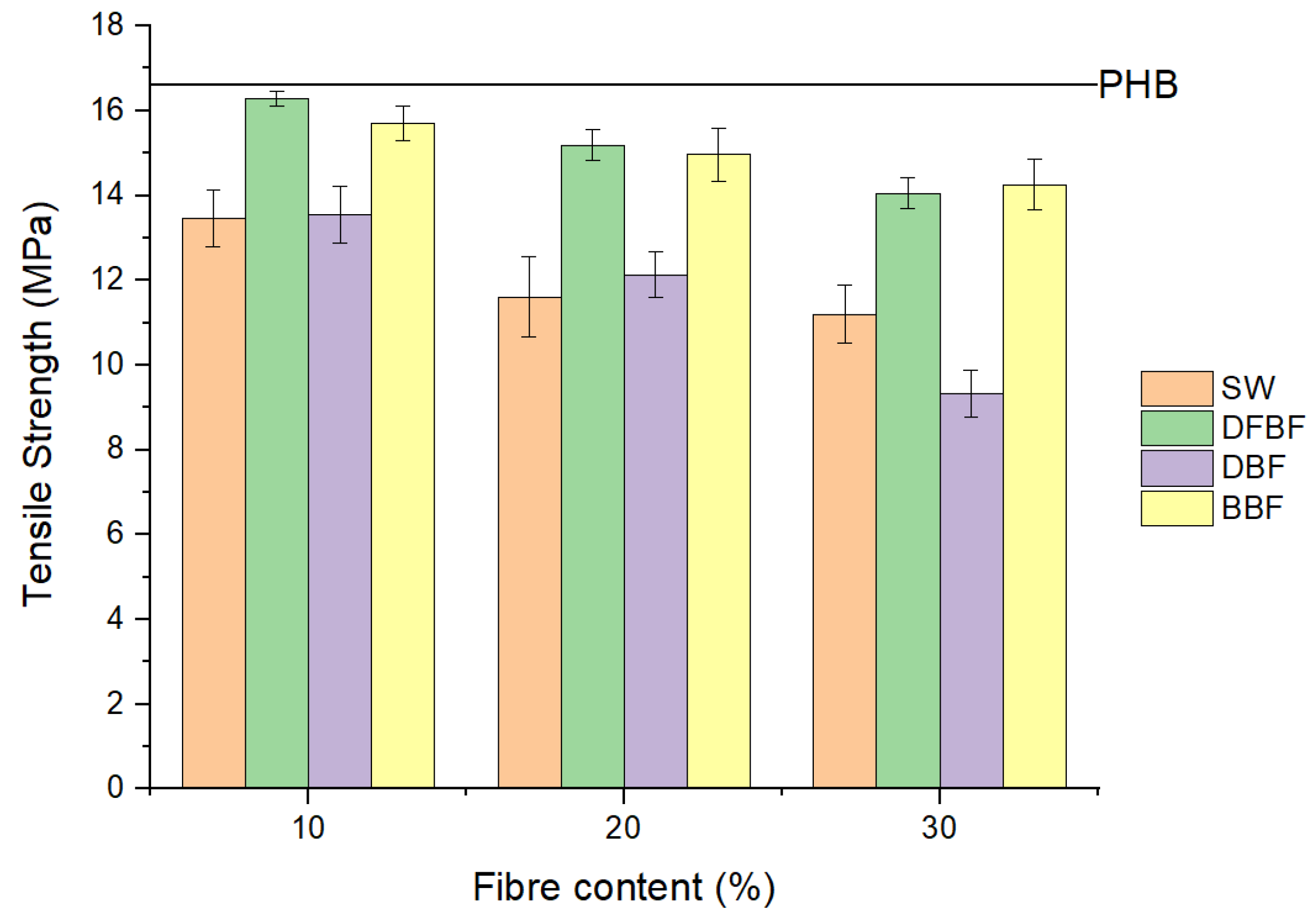 Preprints 94585 g004