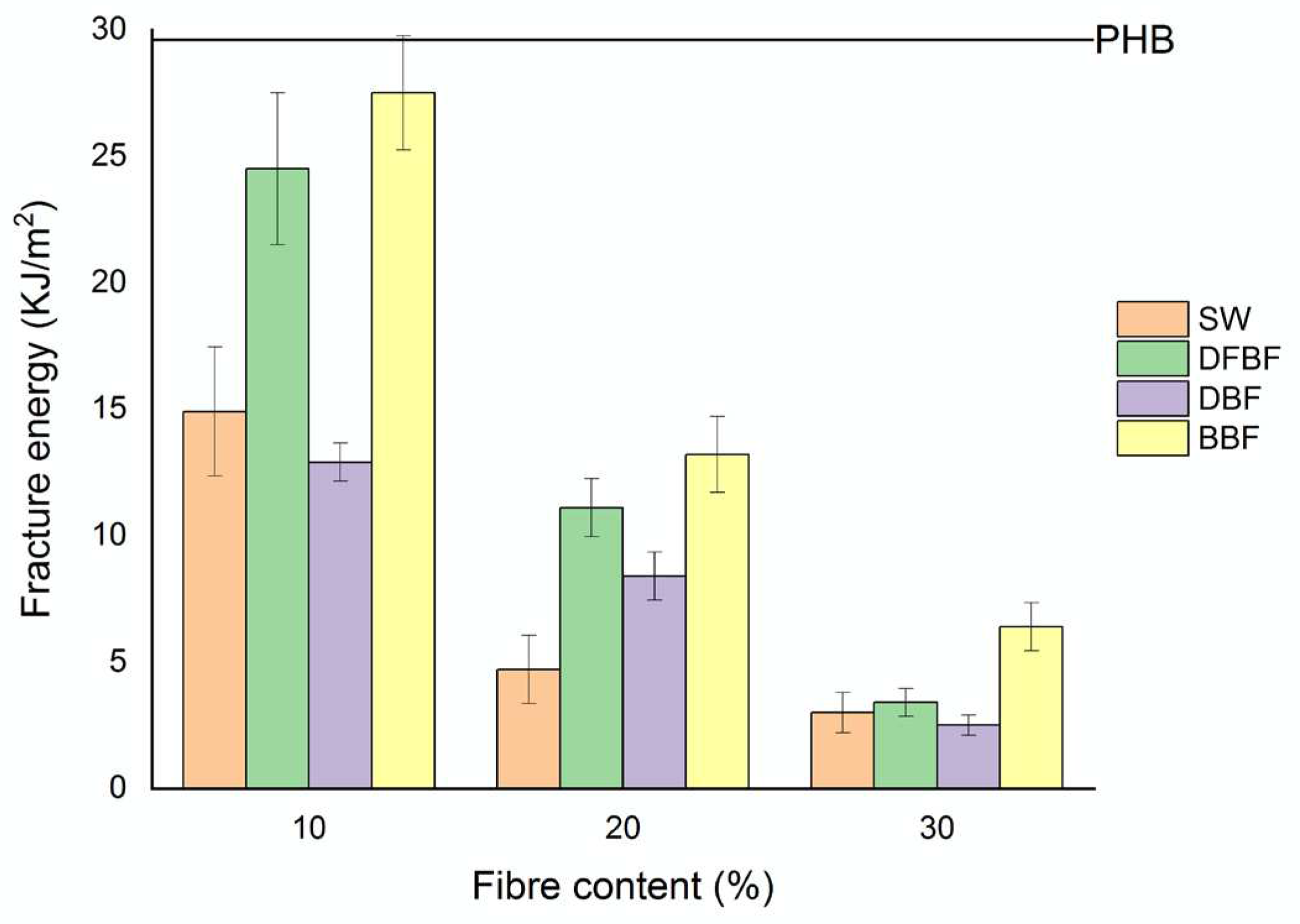 Preprints 94585 g006