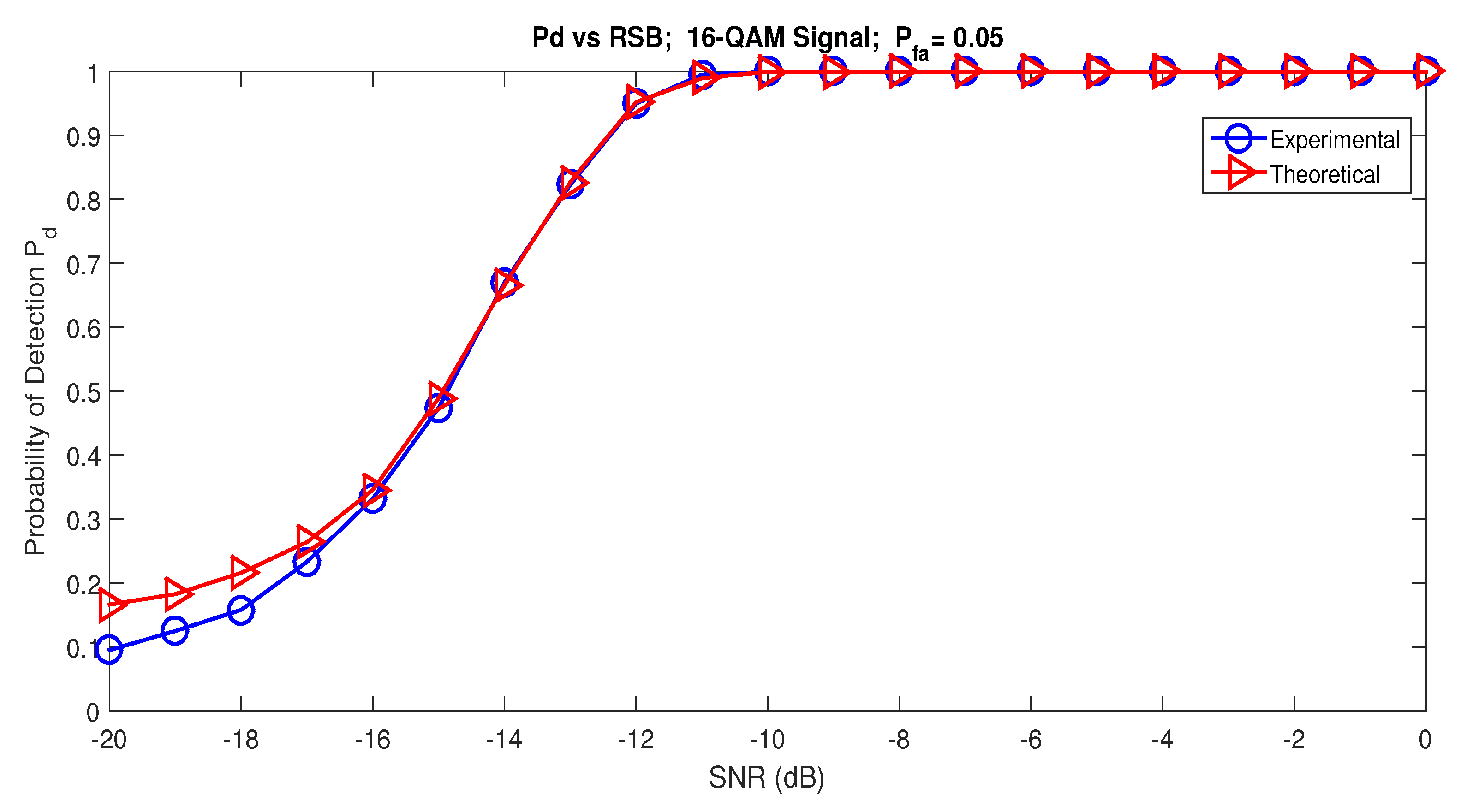 Preprints 80867 g008