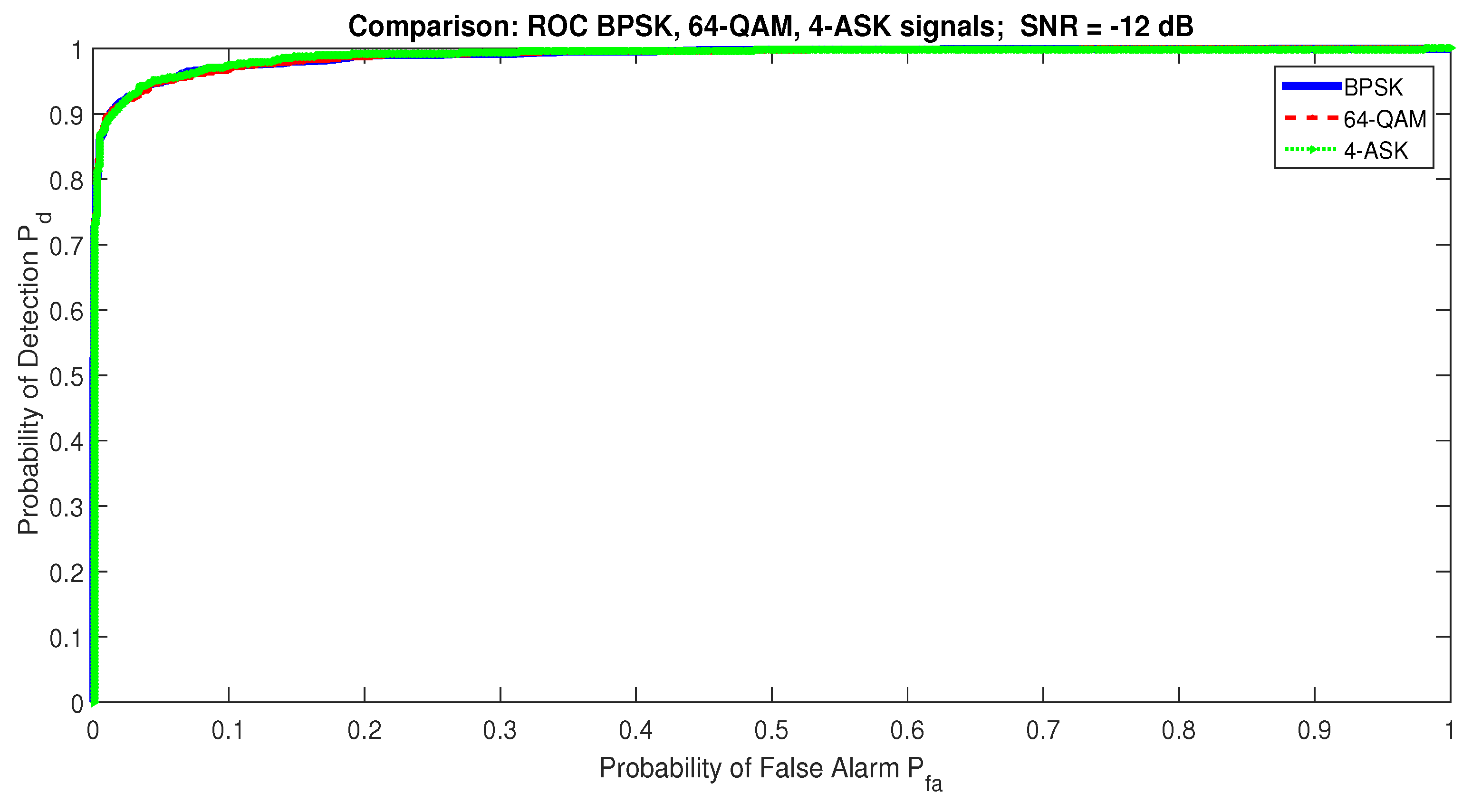 Preprints 80867 g010