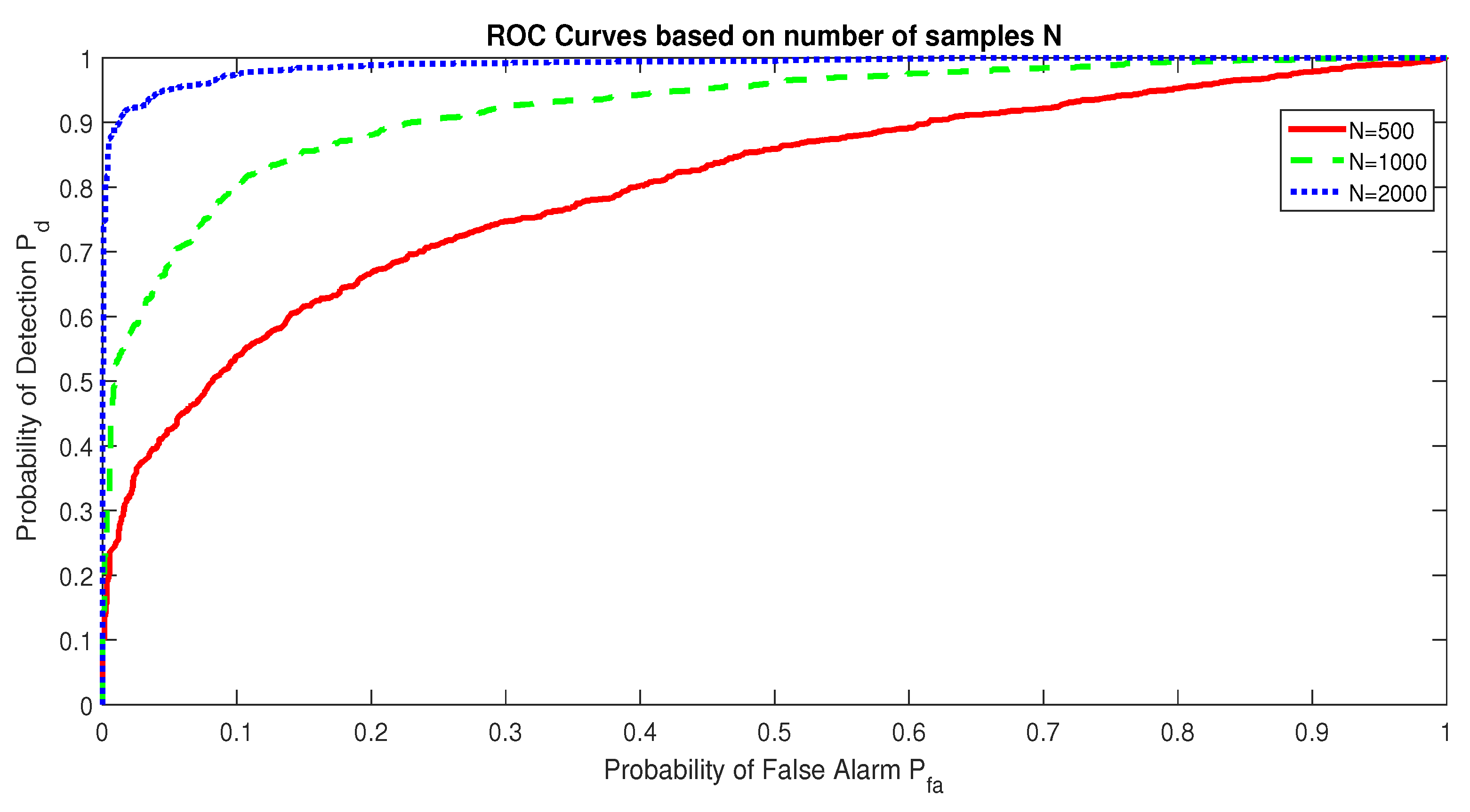 Preprints 80867 g011