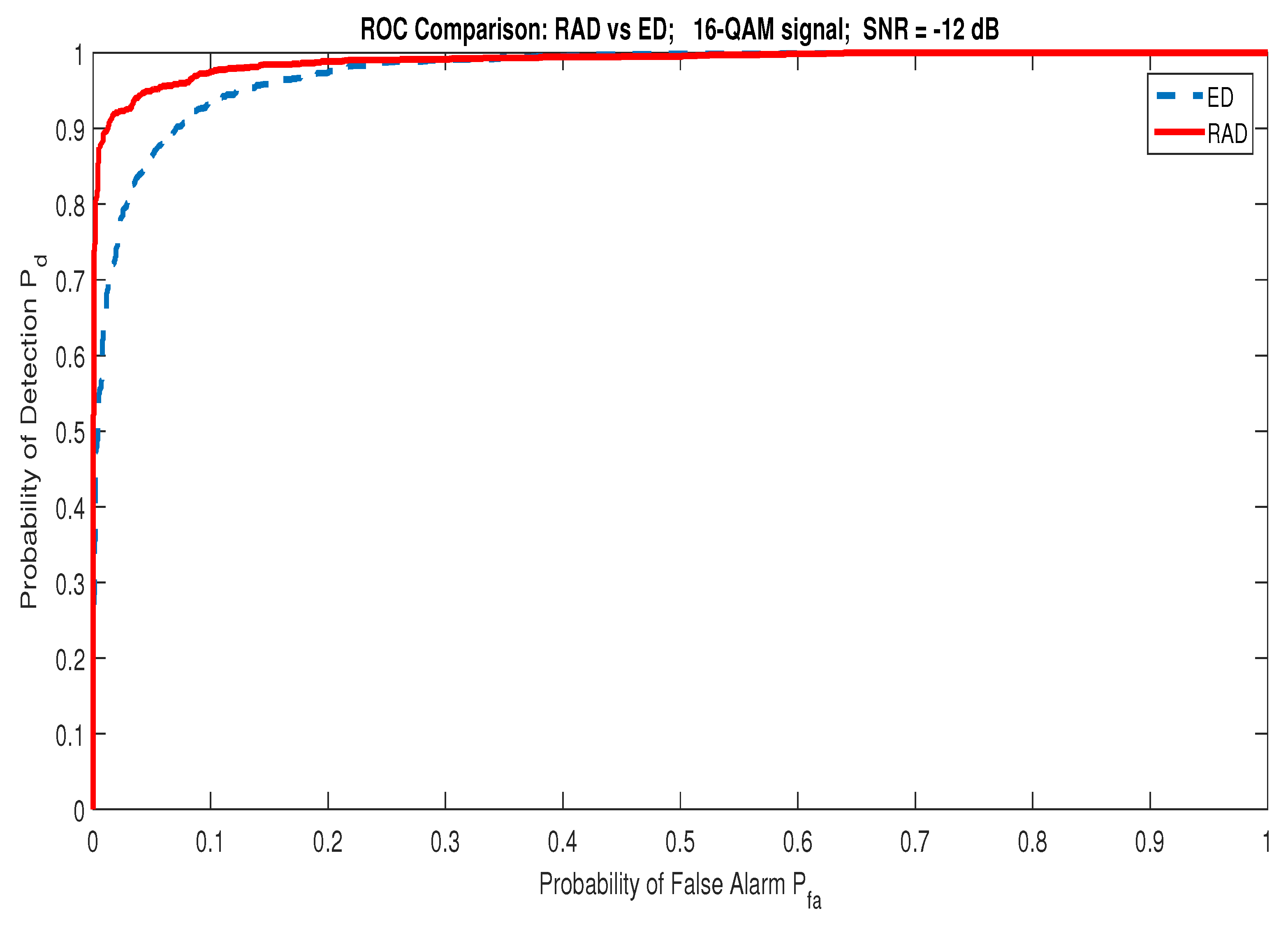 Preprints 80867 g012