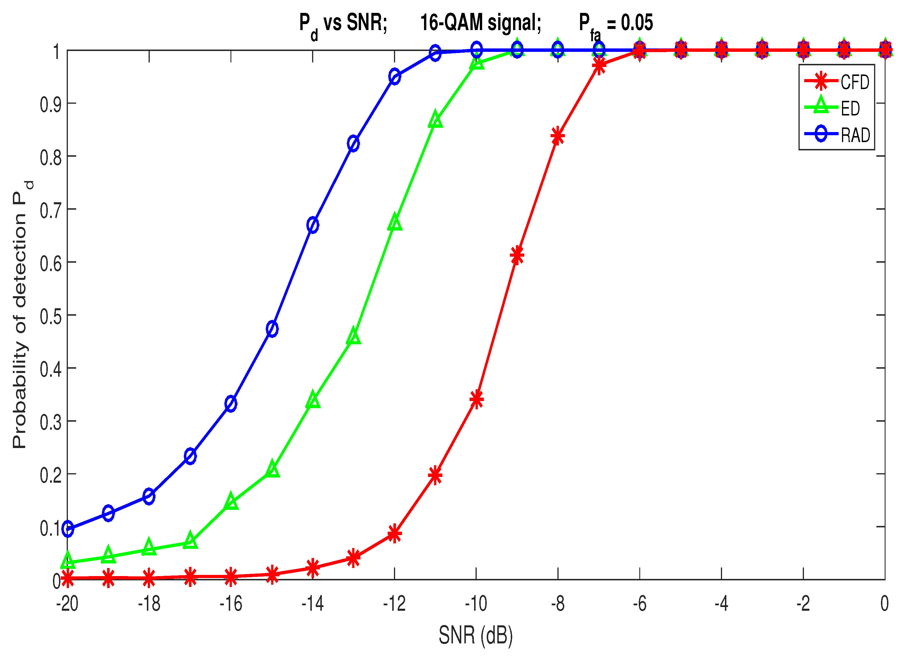 Preprints 80867 g013