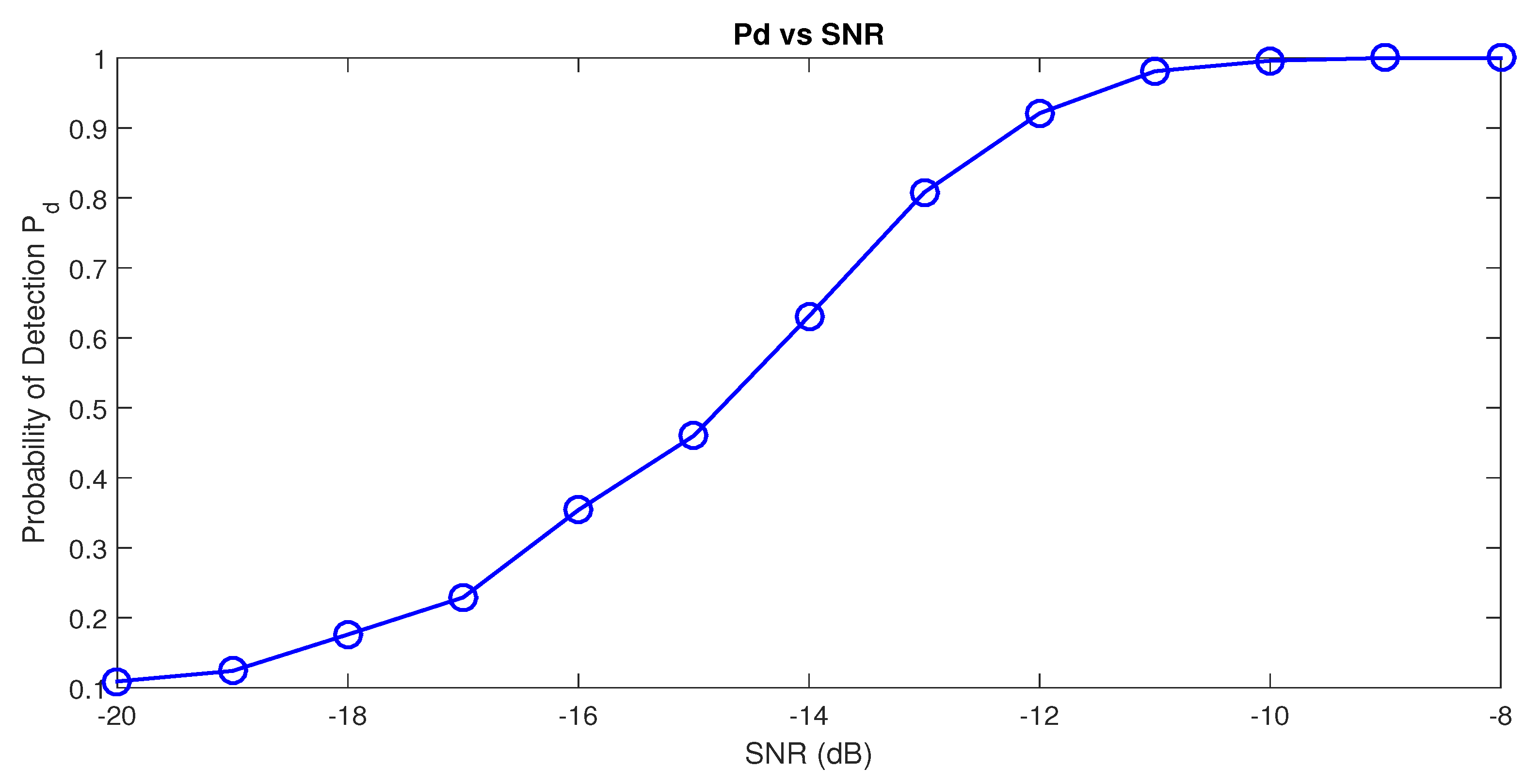 Preprints 80867 g014