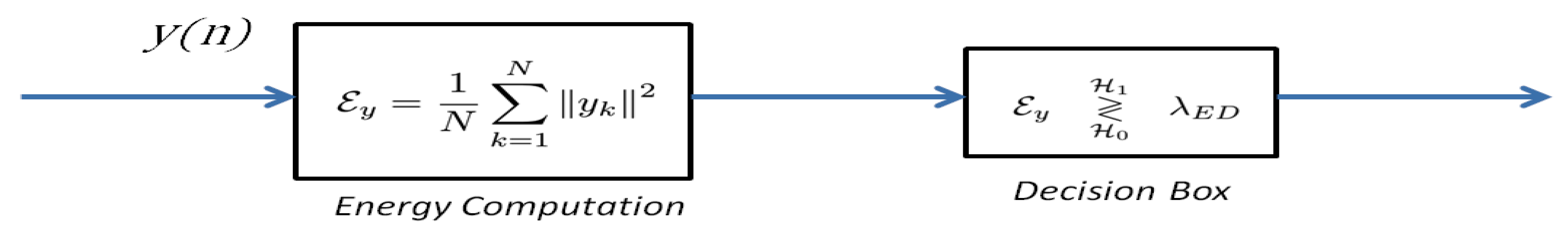 Preprints 80867 g015