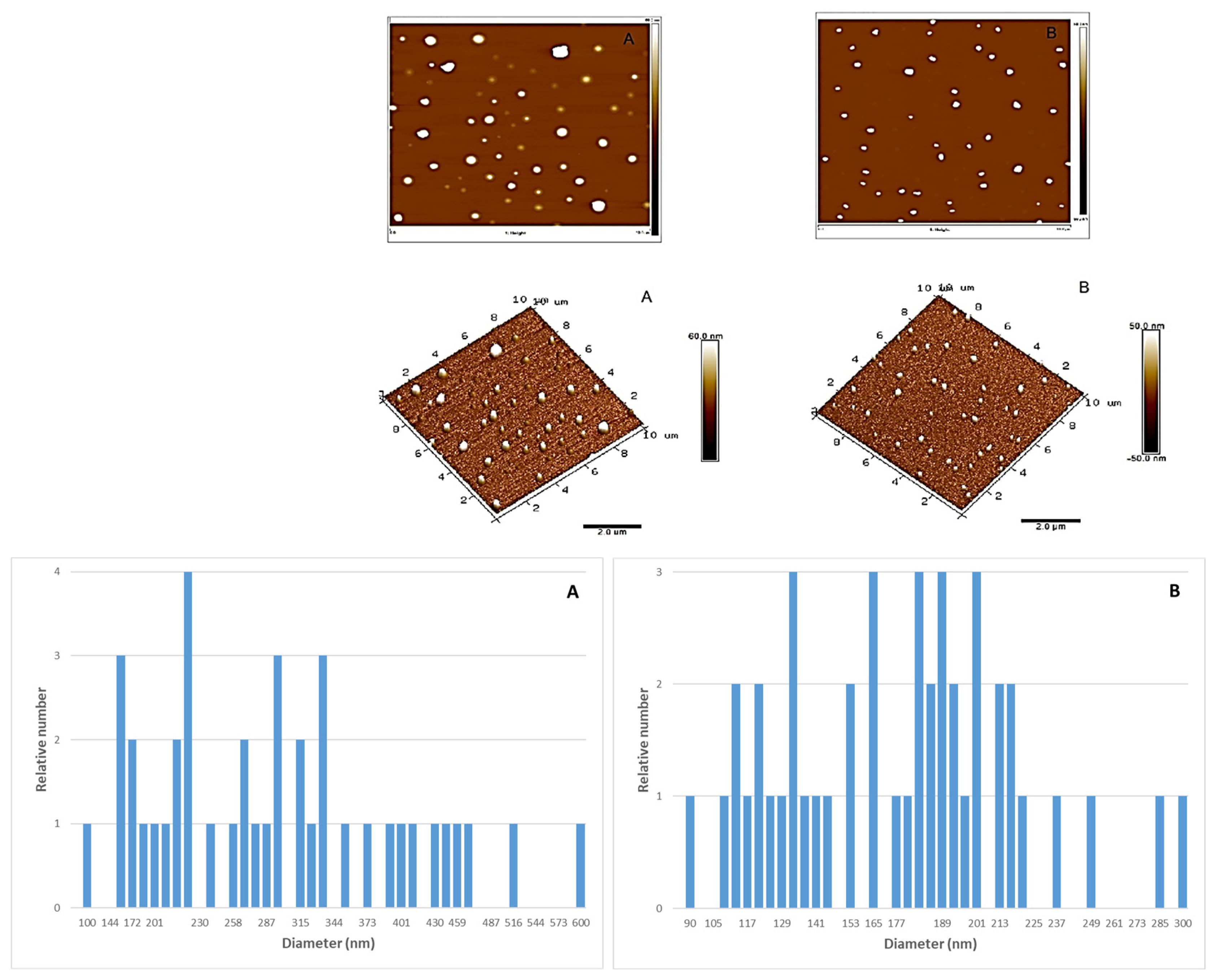 Preprints 73861 g001