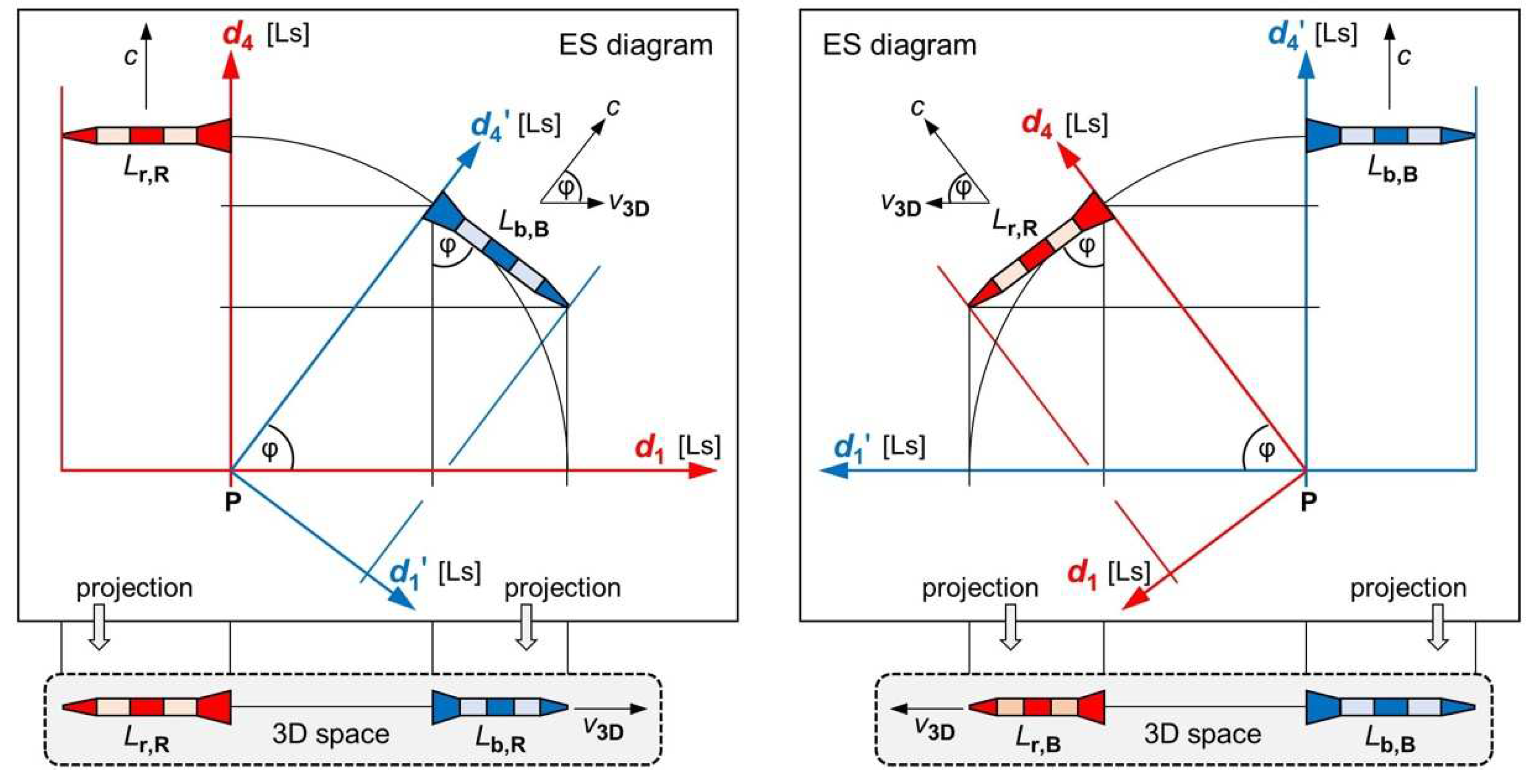 Preprints 71708 g002