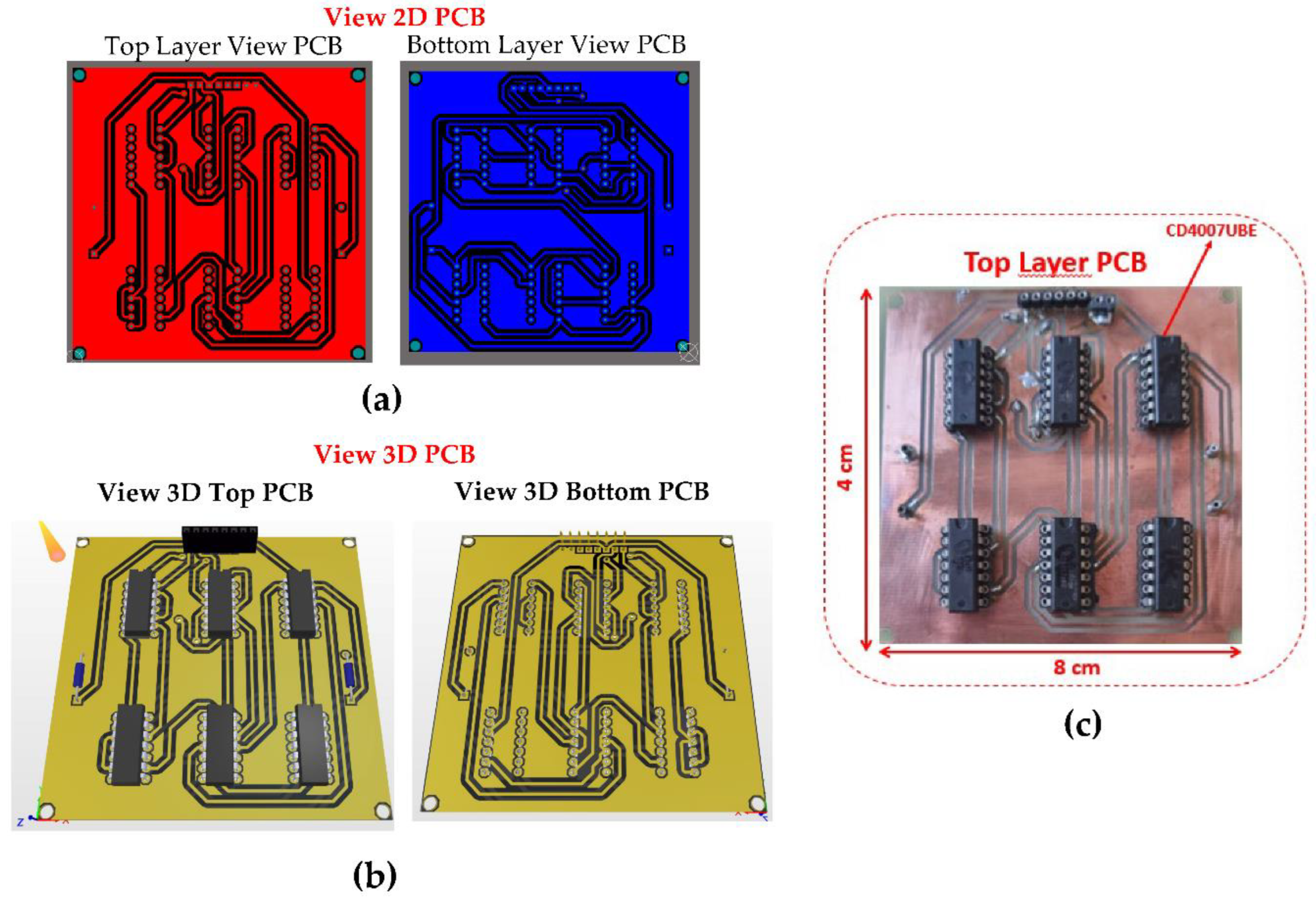 Preprints 117572 g004