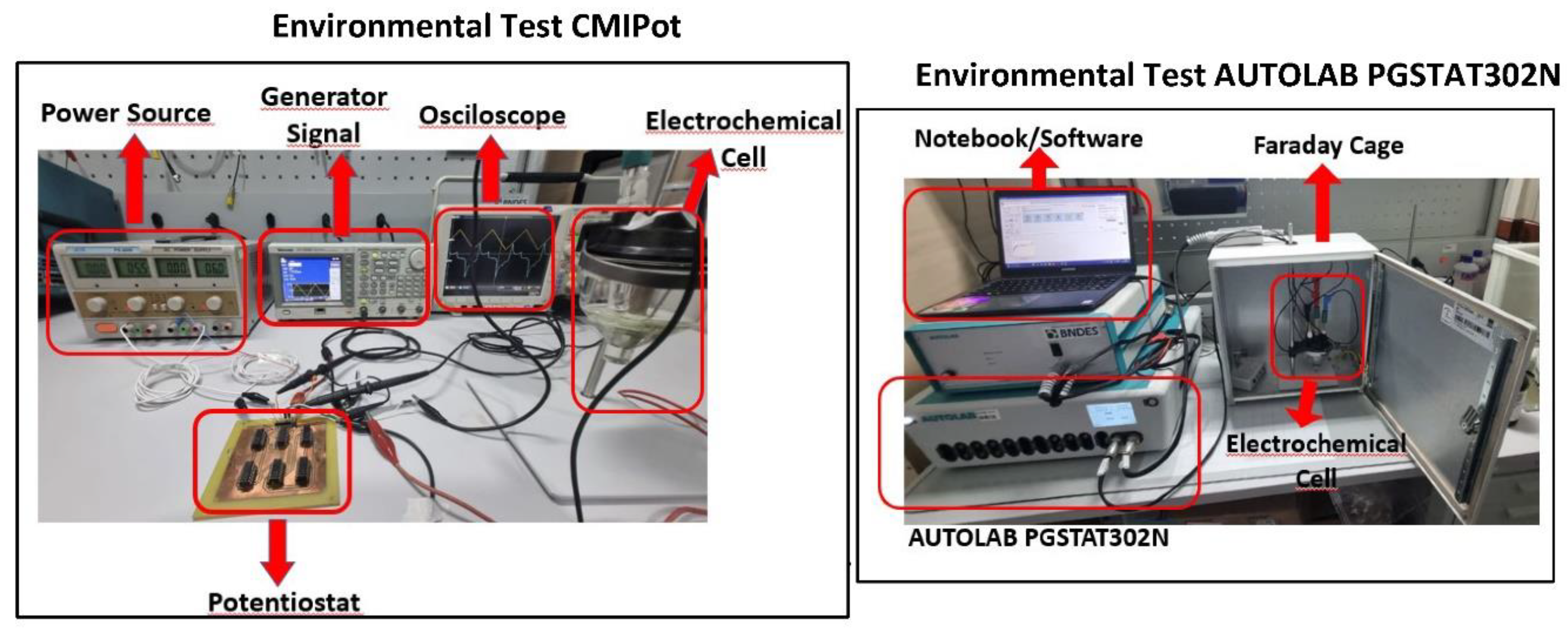 Preprints 117572 g005