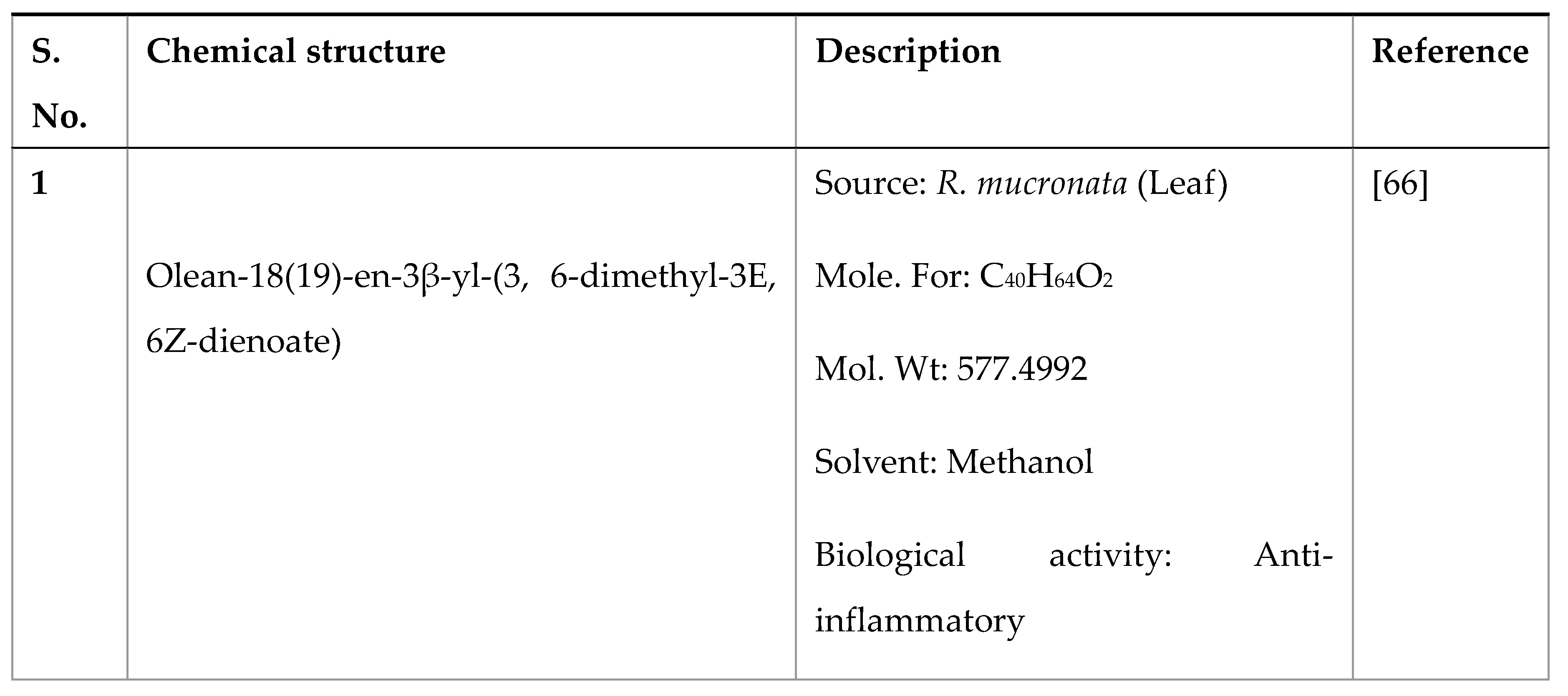 Preprints 100955 i006