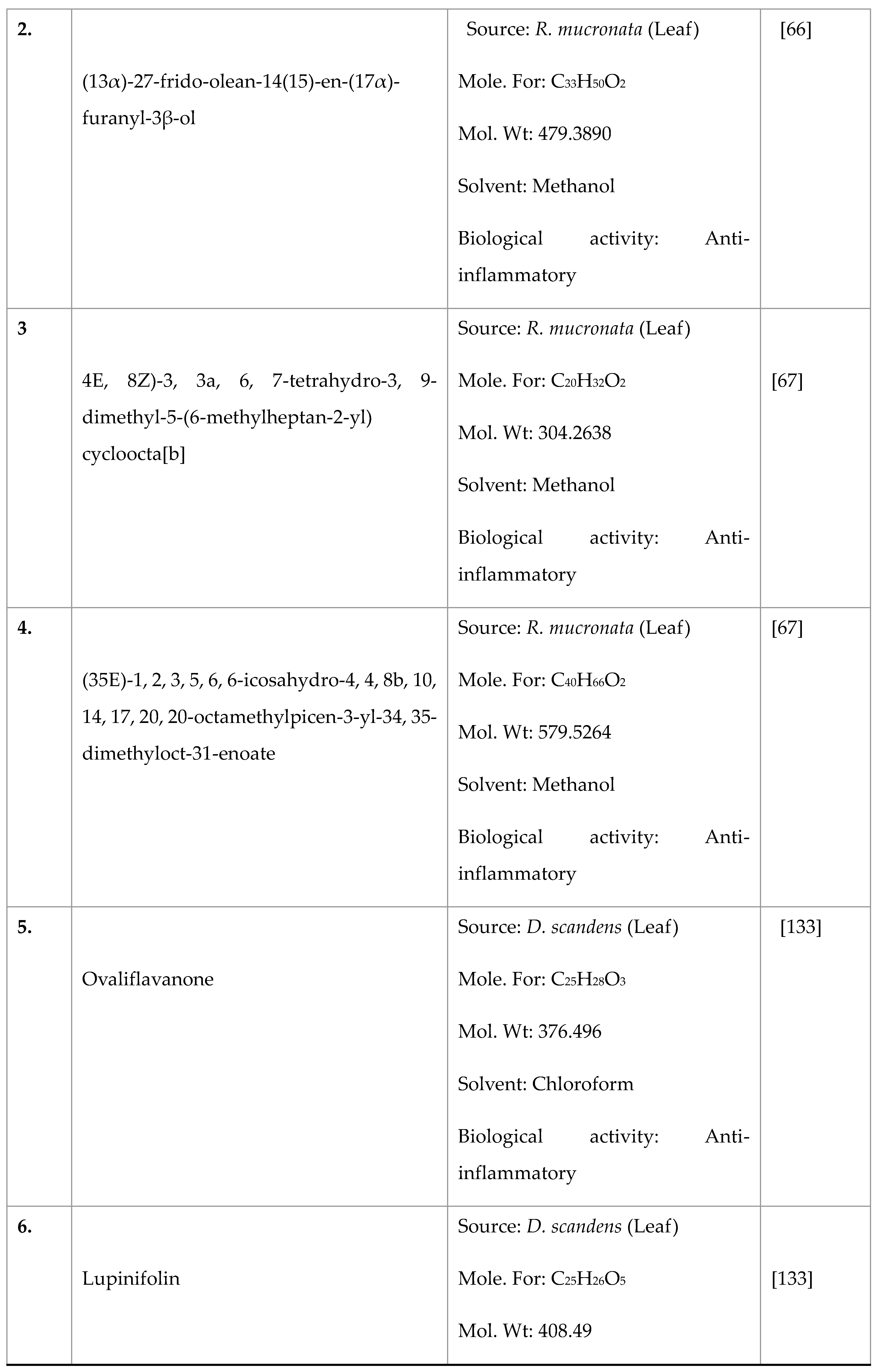 Preprints 100955 i007