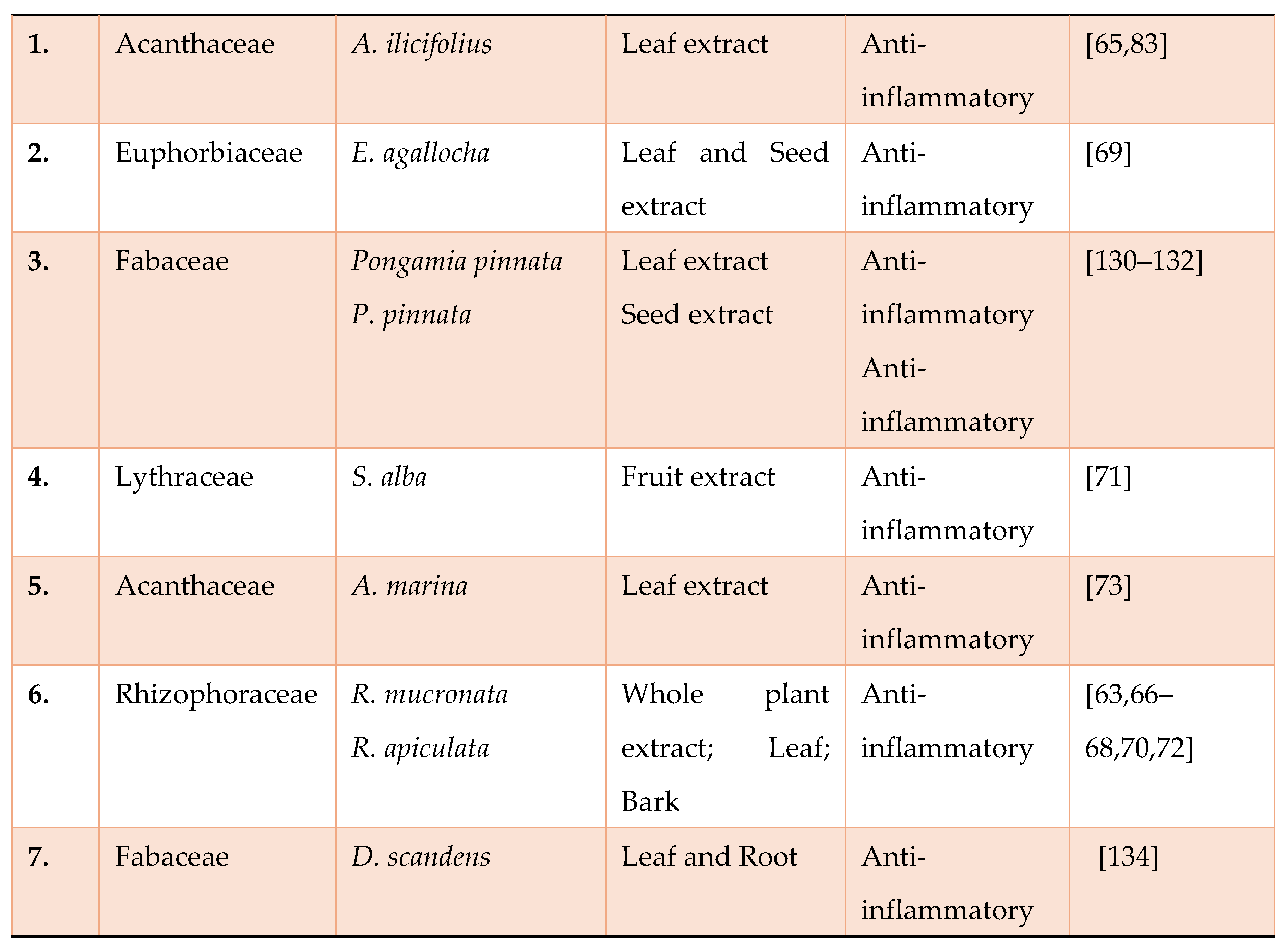 Preprints 100955 i014