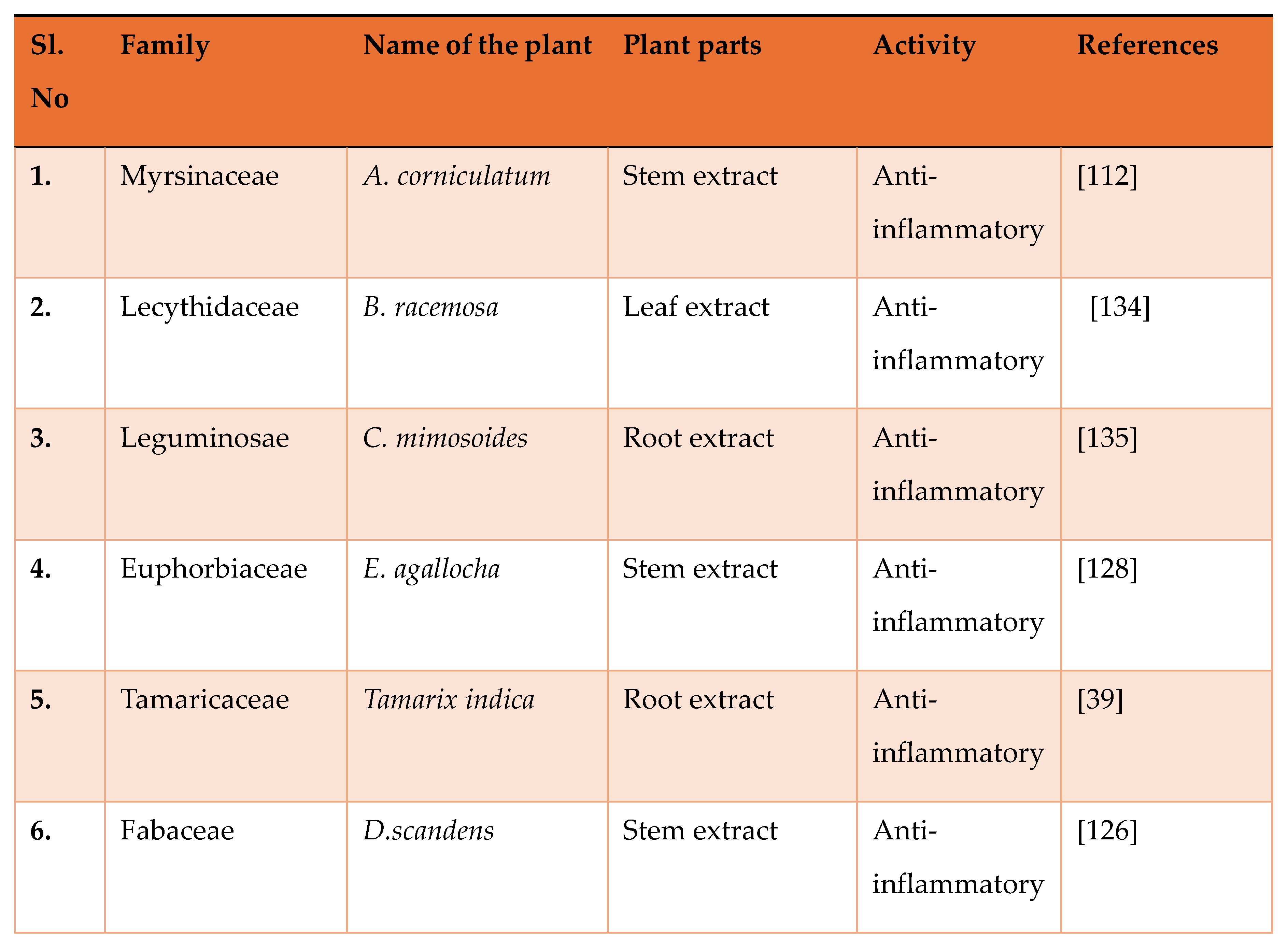 Preprints 100955 i015