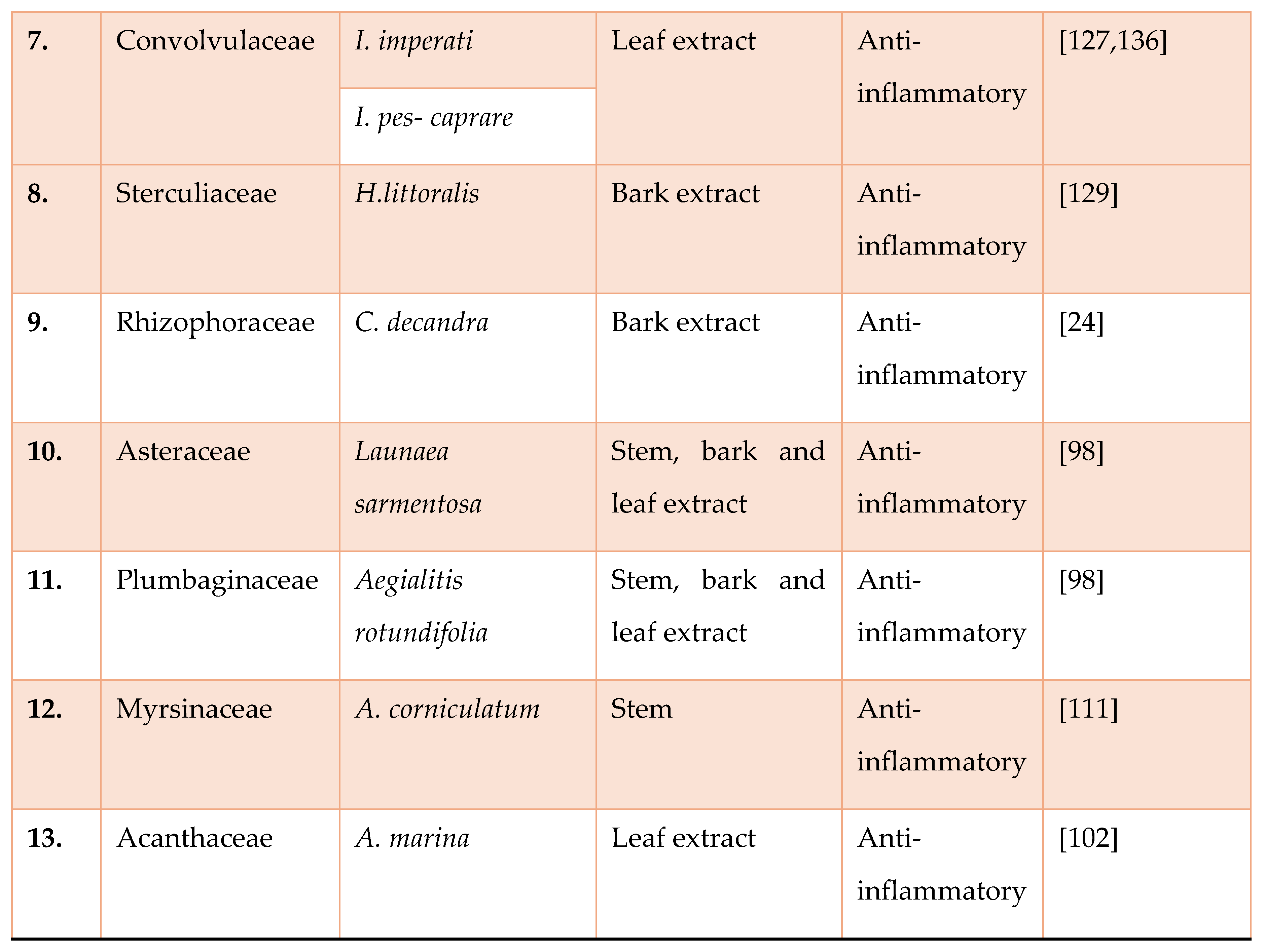 Preprints 100955 i016