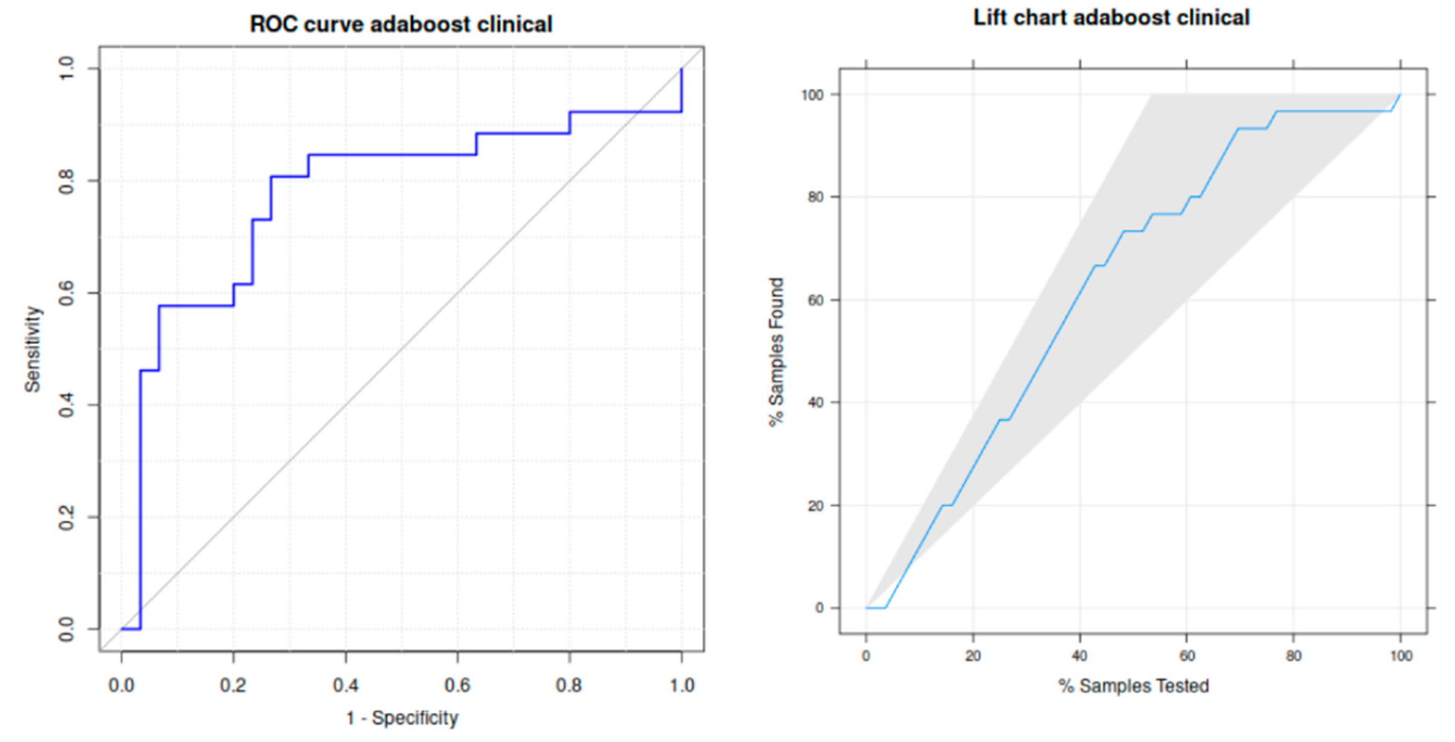 Preprints 78105 g004