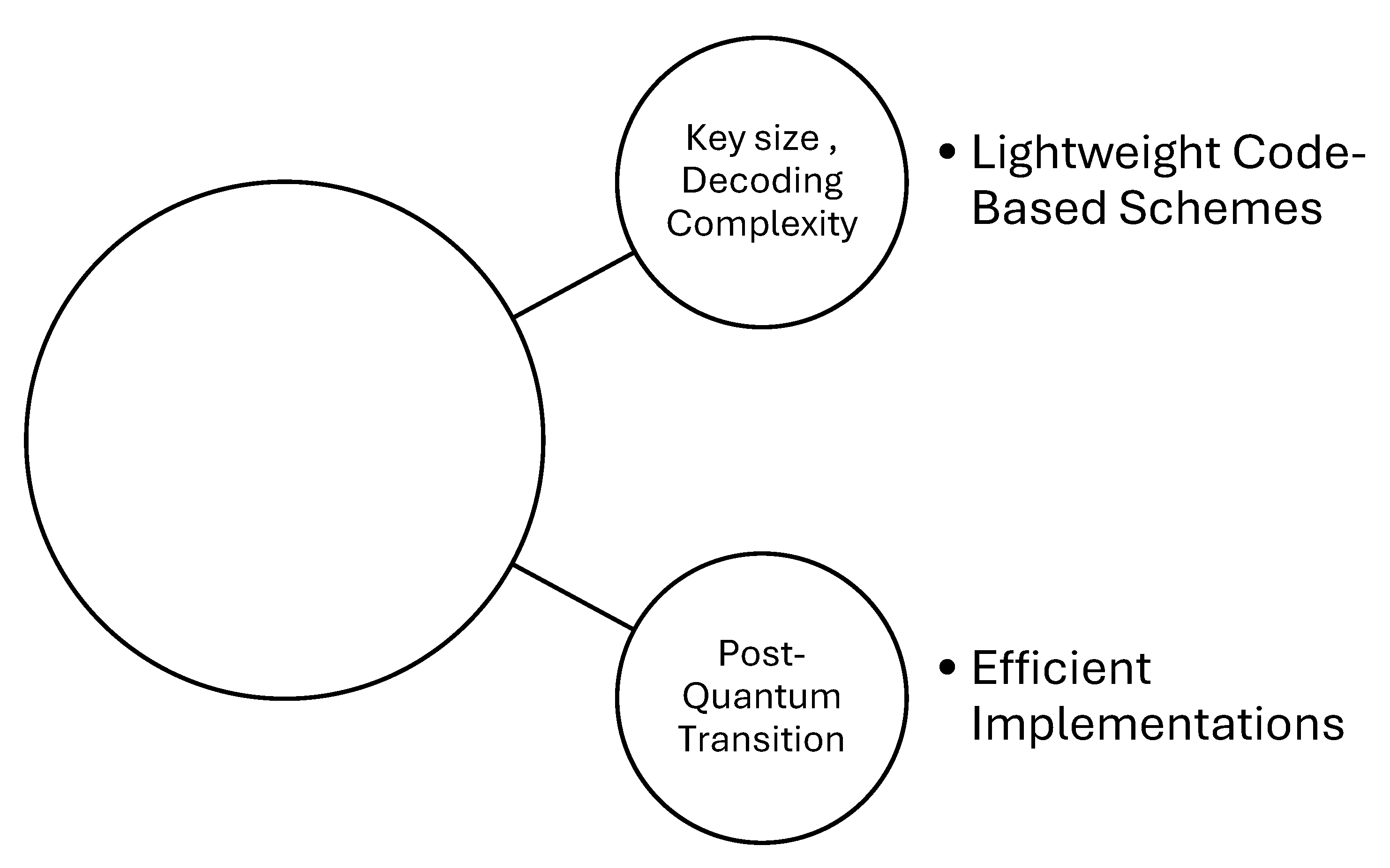 Preprints 114925 i001