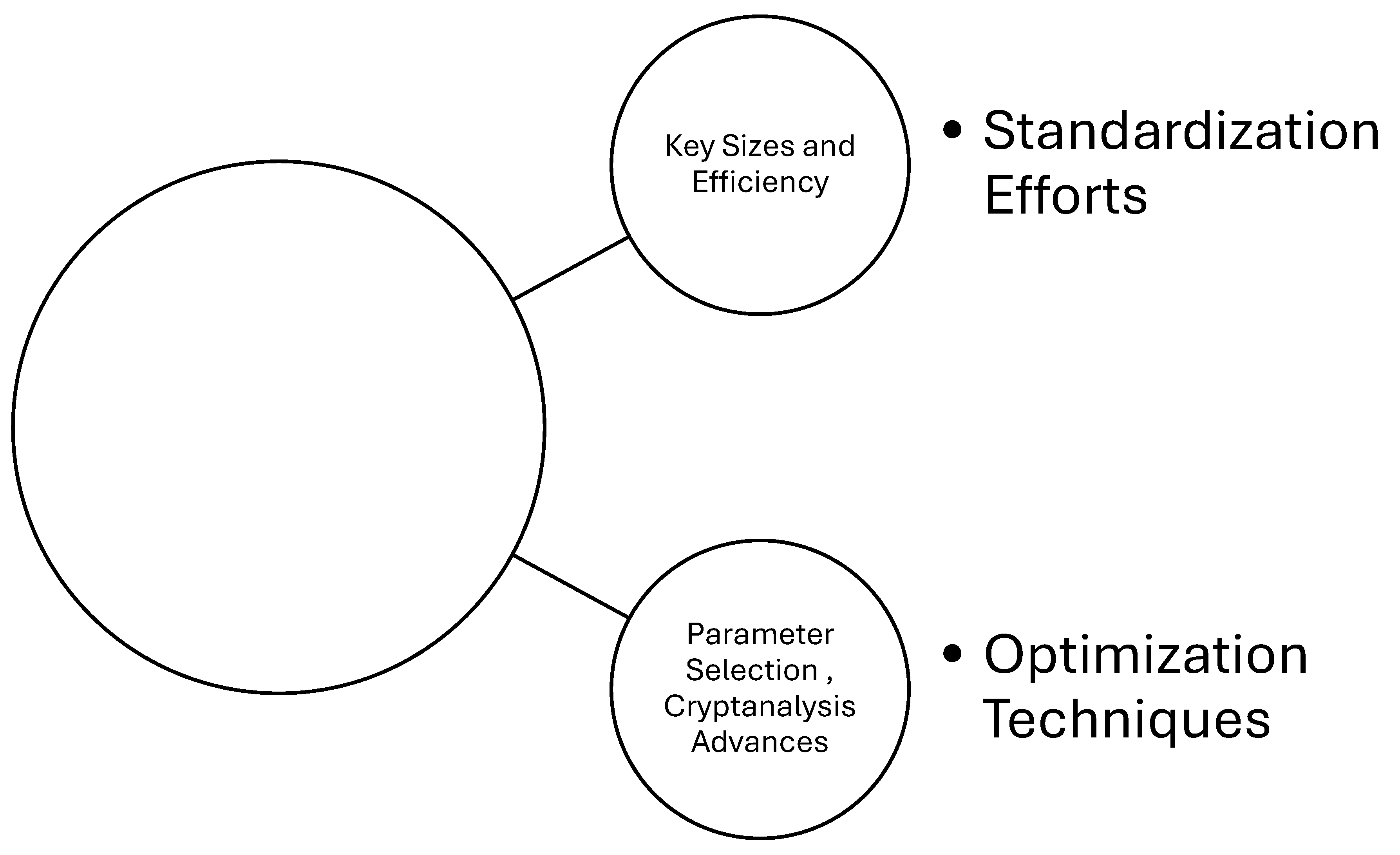 Preprints 114925 i002