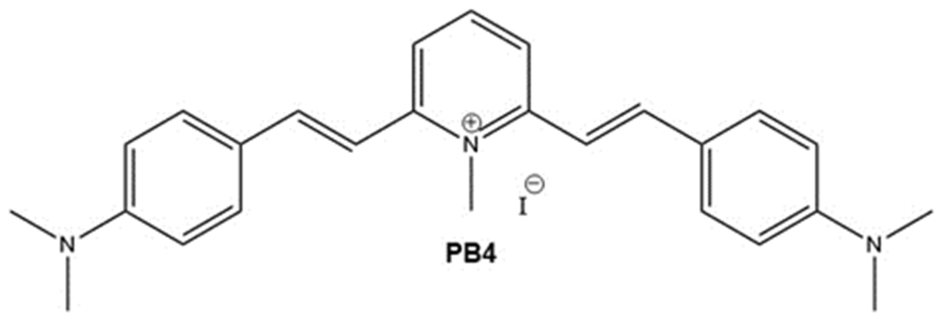 Preprints 80206 sch001