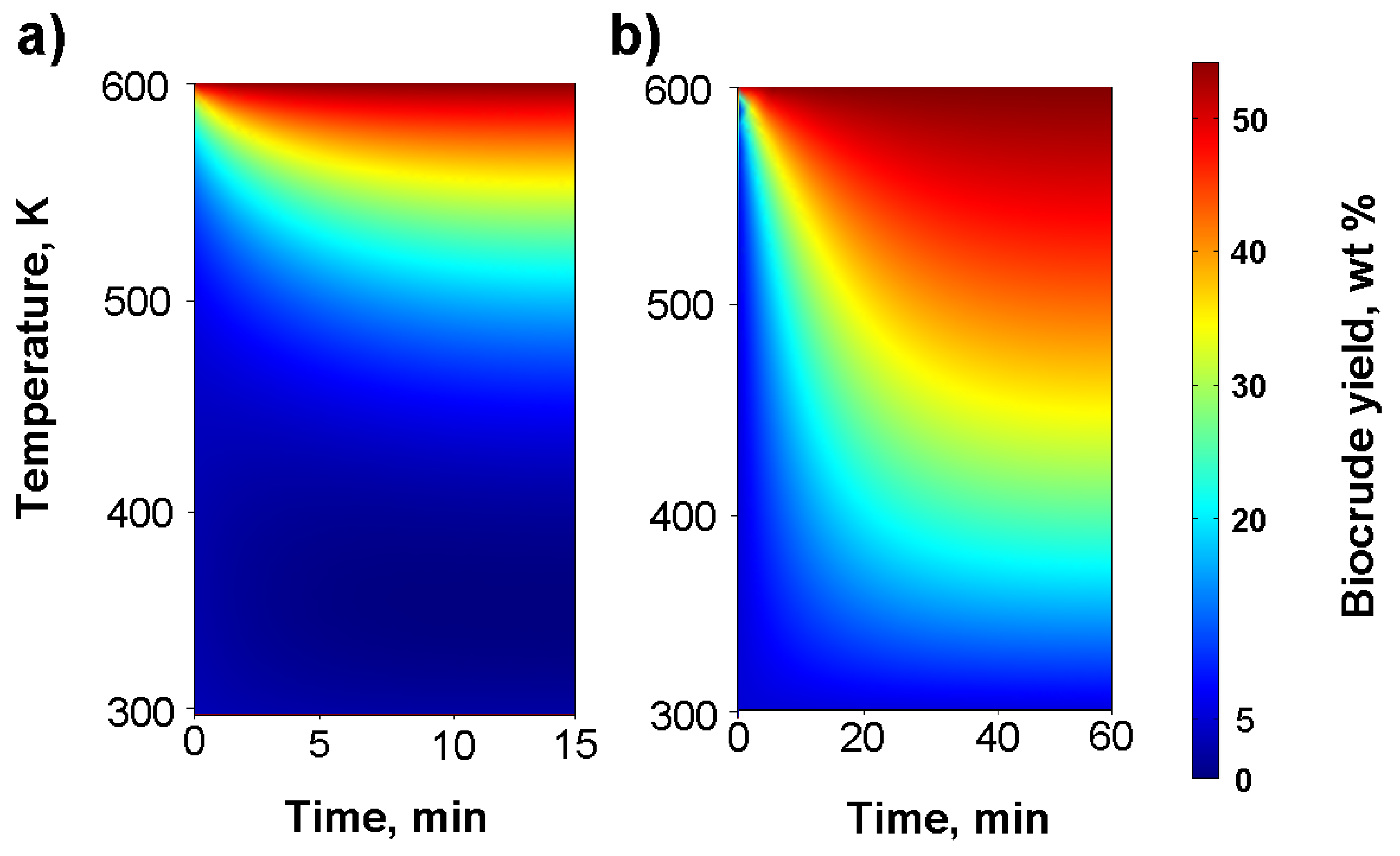 Preprints 105283 g007