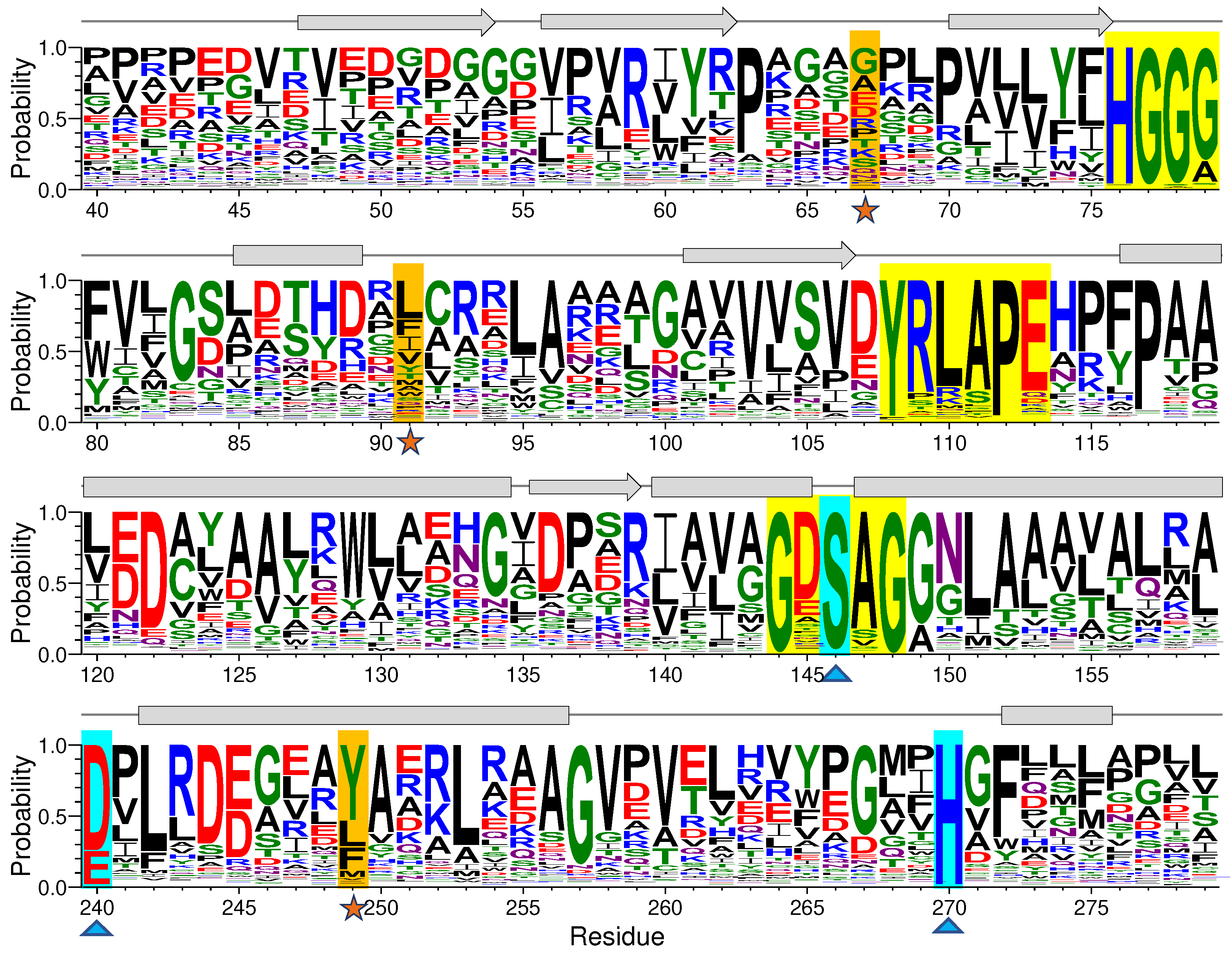 Preprints 68653 g002