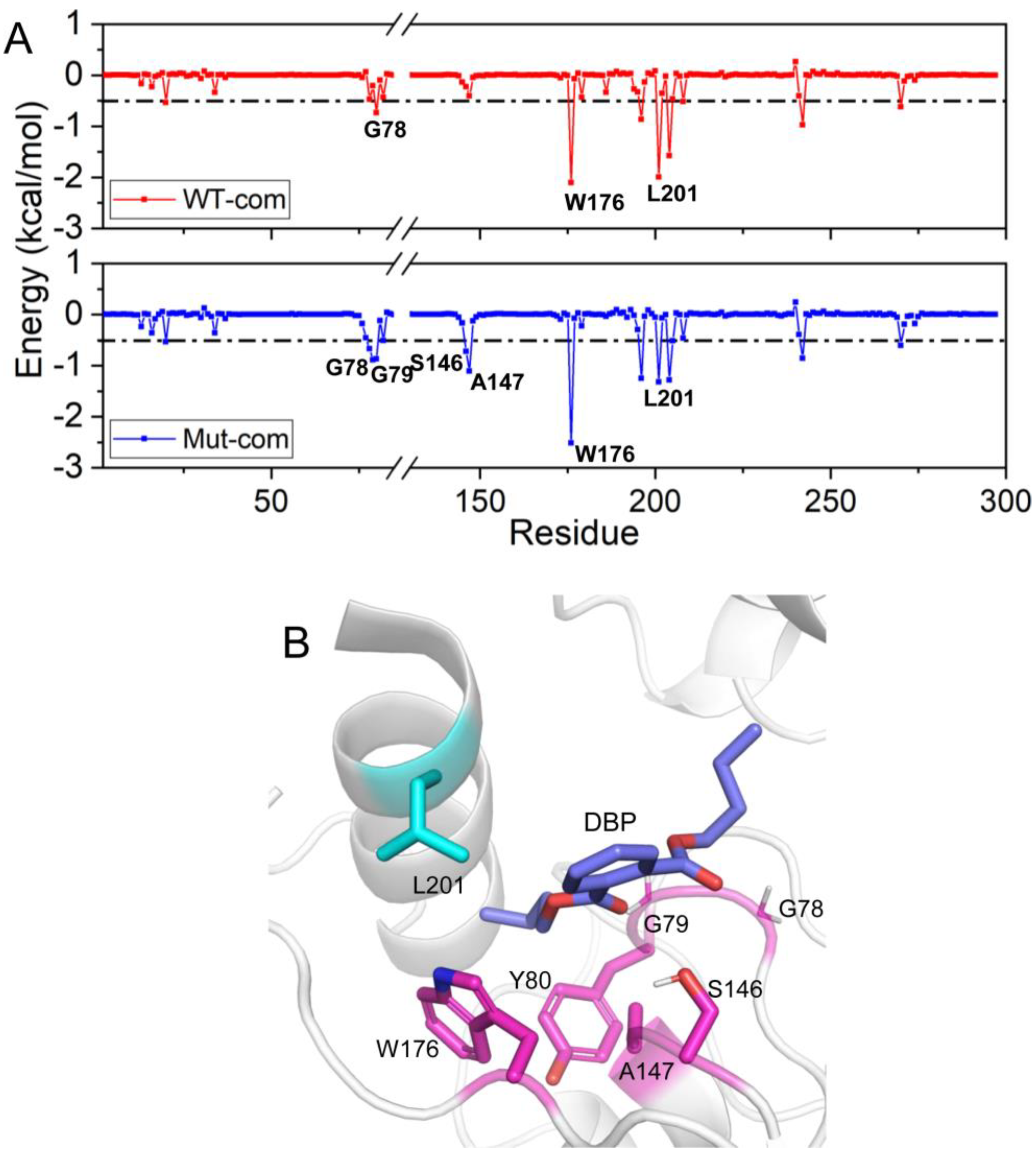 Preprints 68653 g010