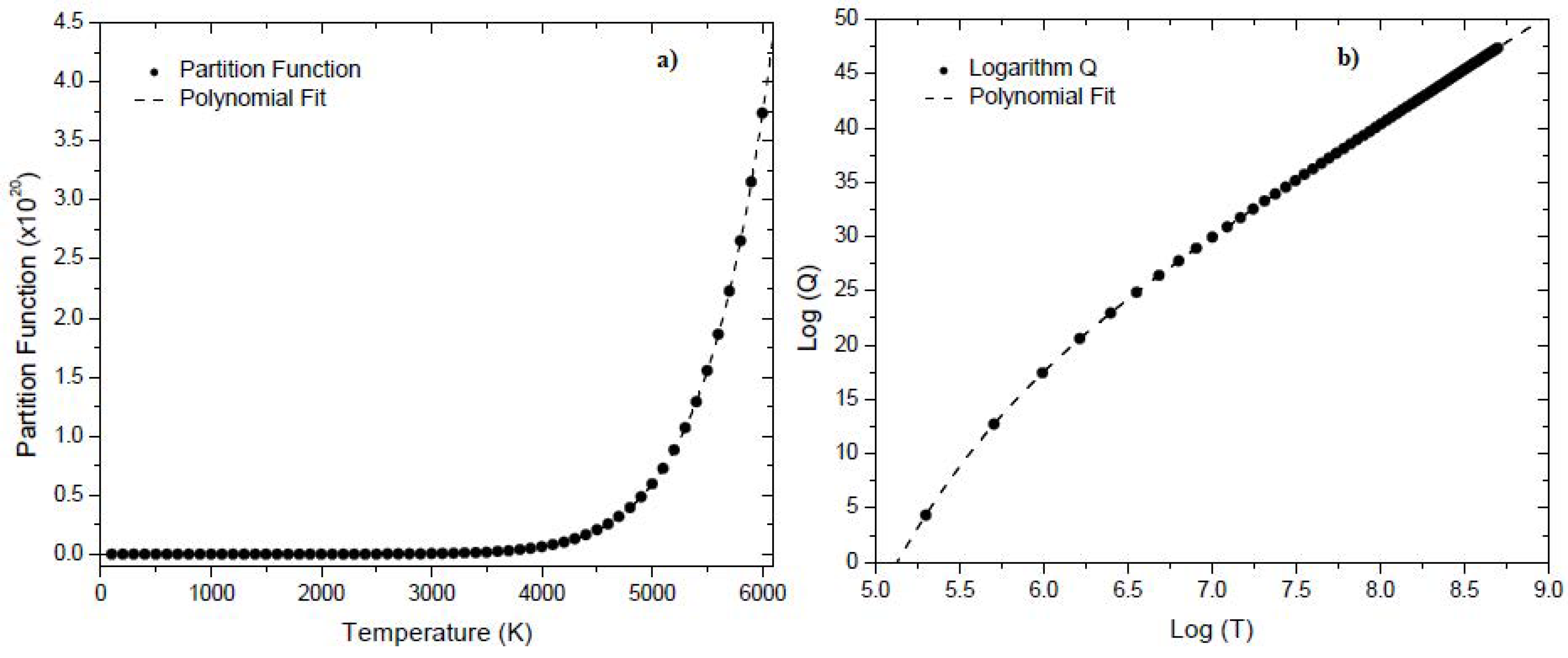 Preprints 94950 g002