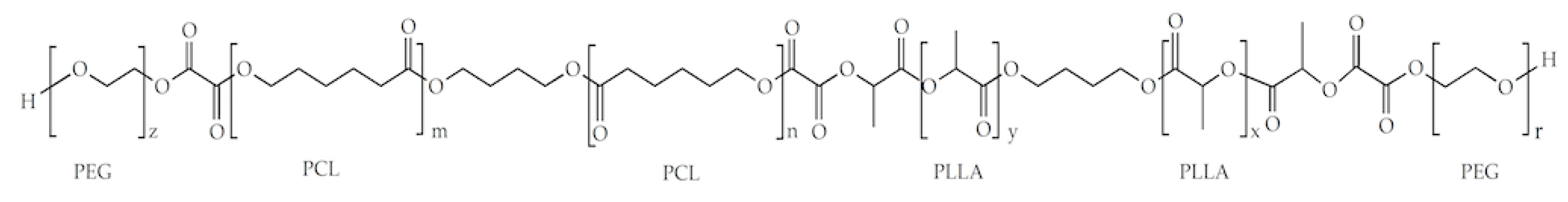 Preprints 115538 sch001