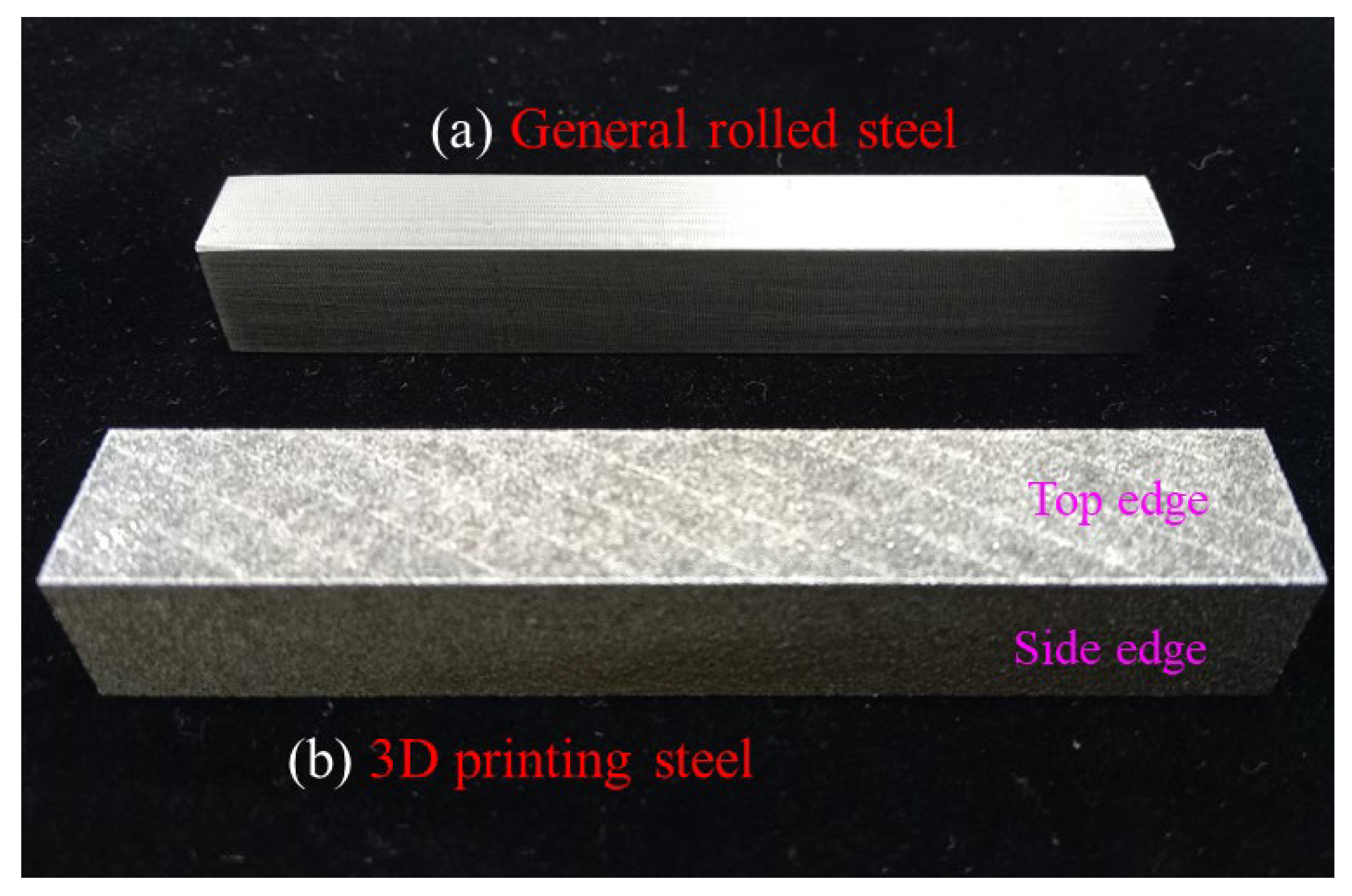 Preprints 98617 g004