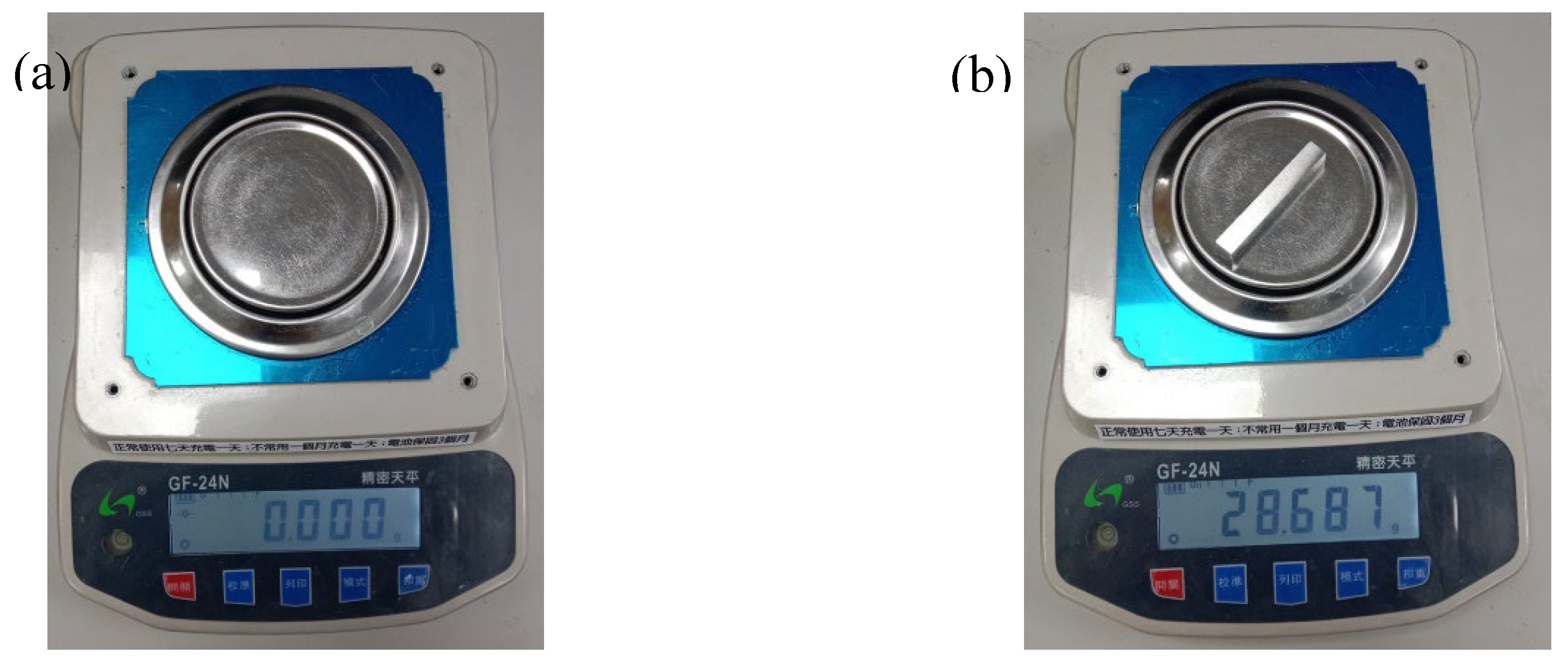 Preprints 98617 g007a