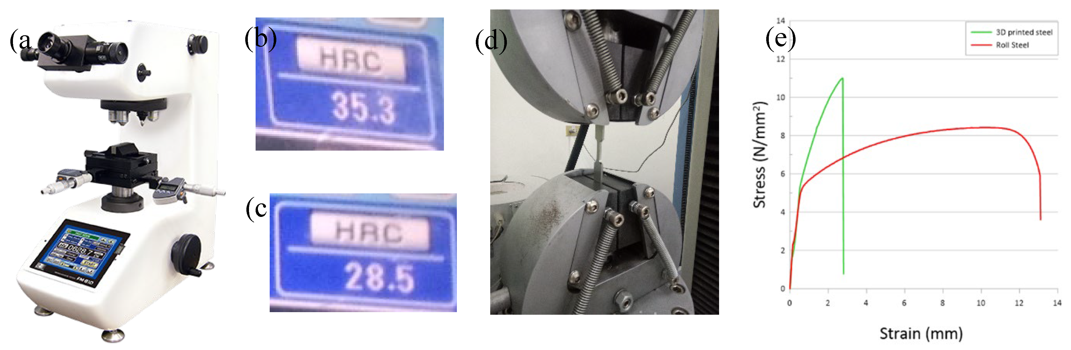 Preprints 98617 g010