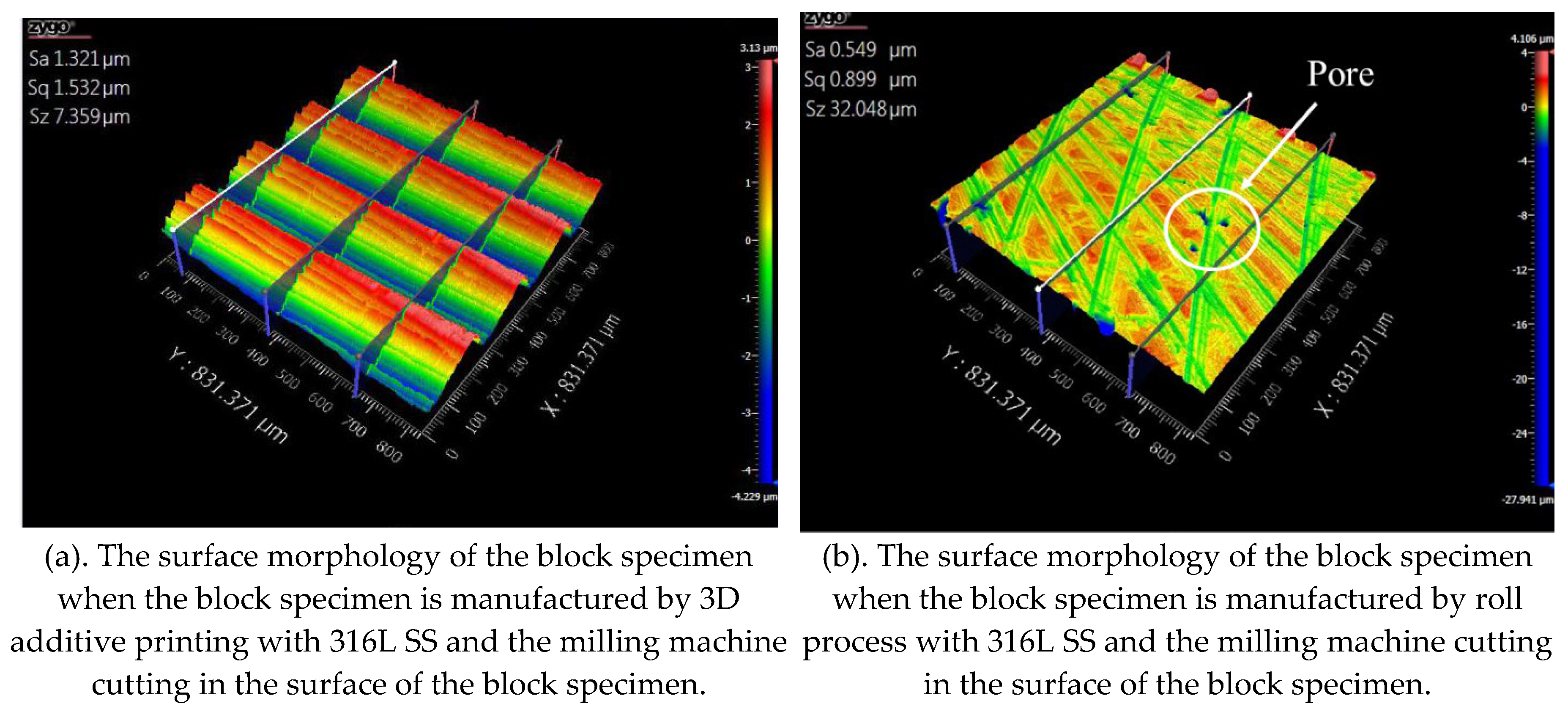 Preprints 98617 g011