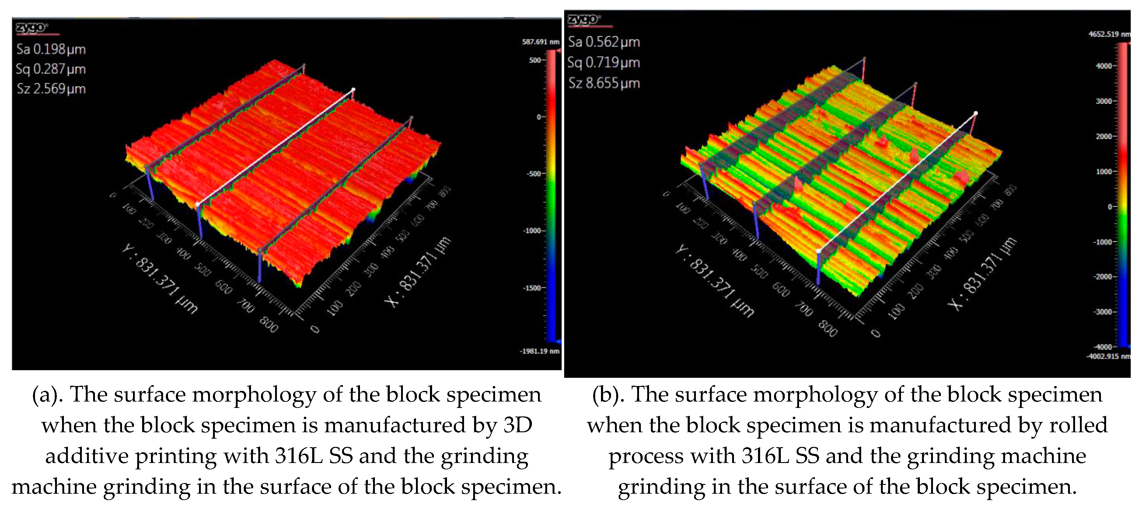 Preprints 98617 g012