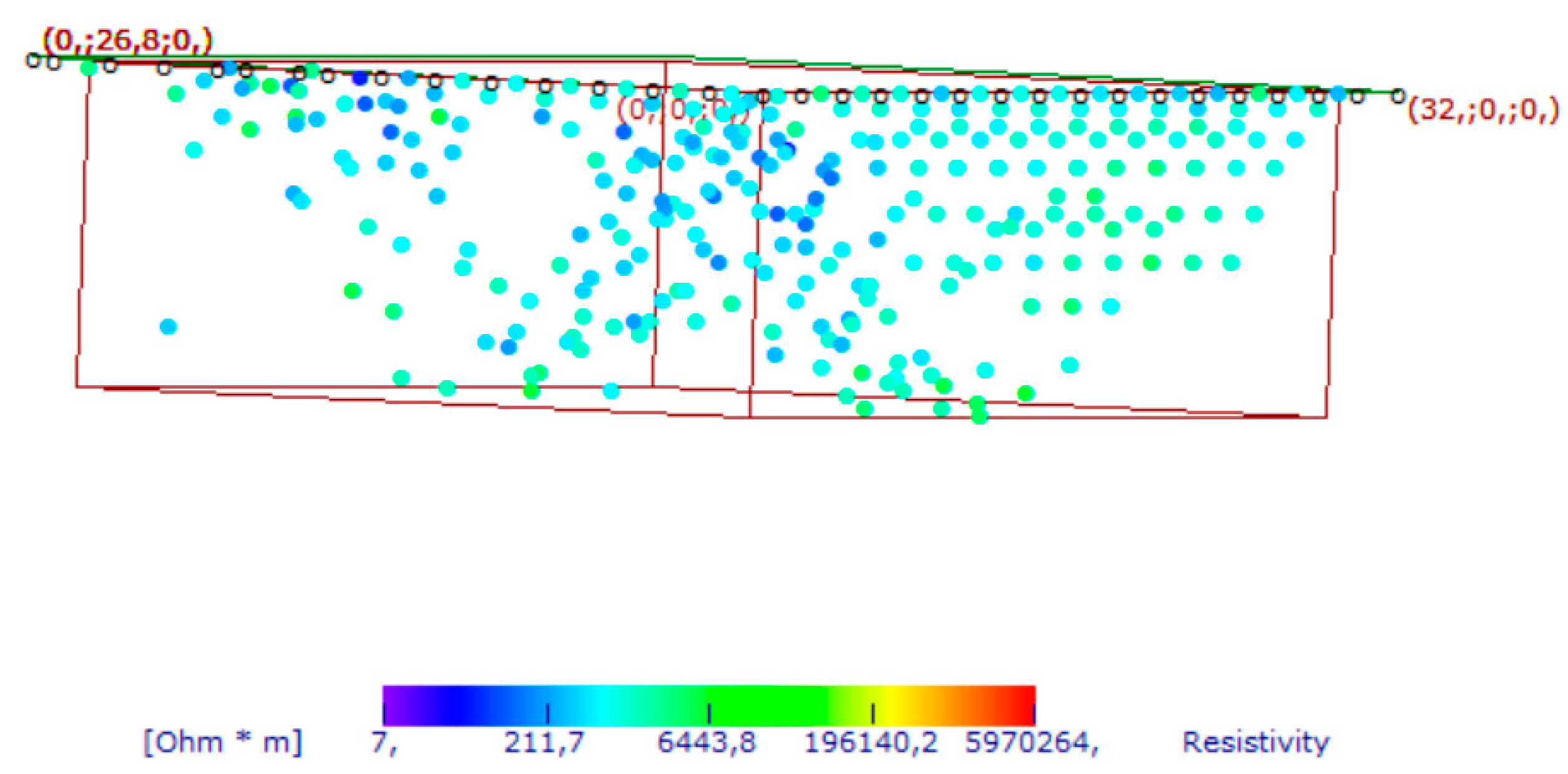 Preprints 74719 g008