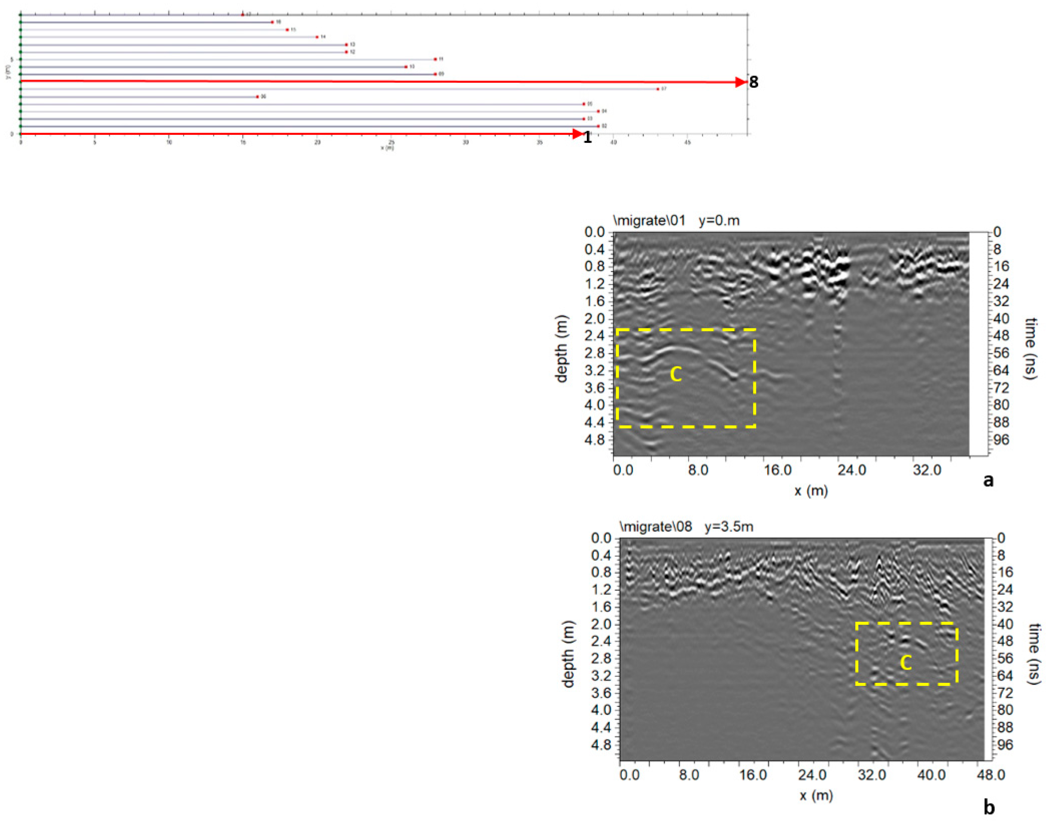 Preprints 74719 g009