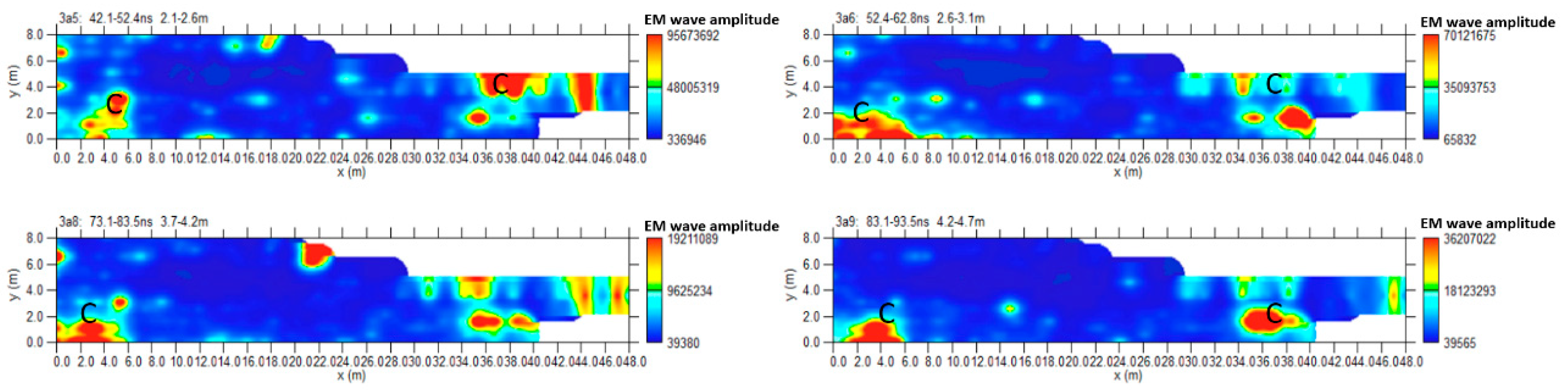 Preprints 74719 g010