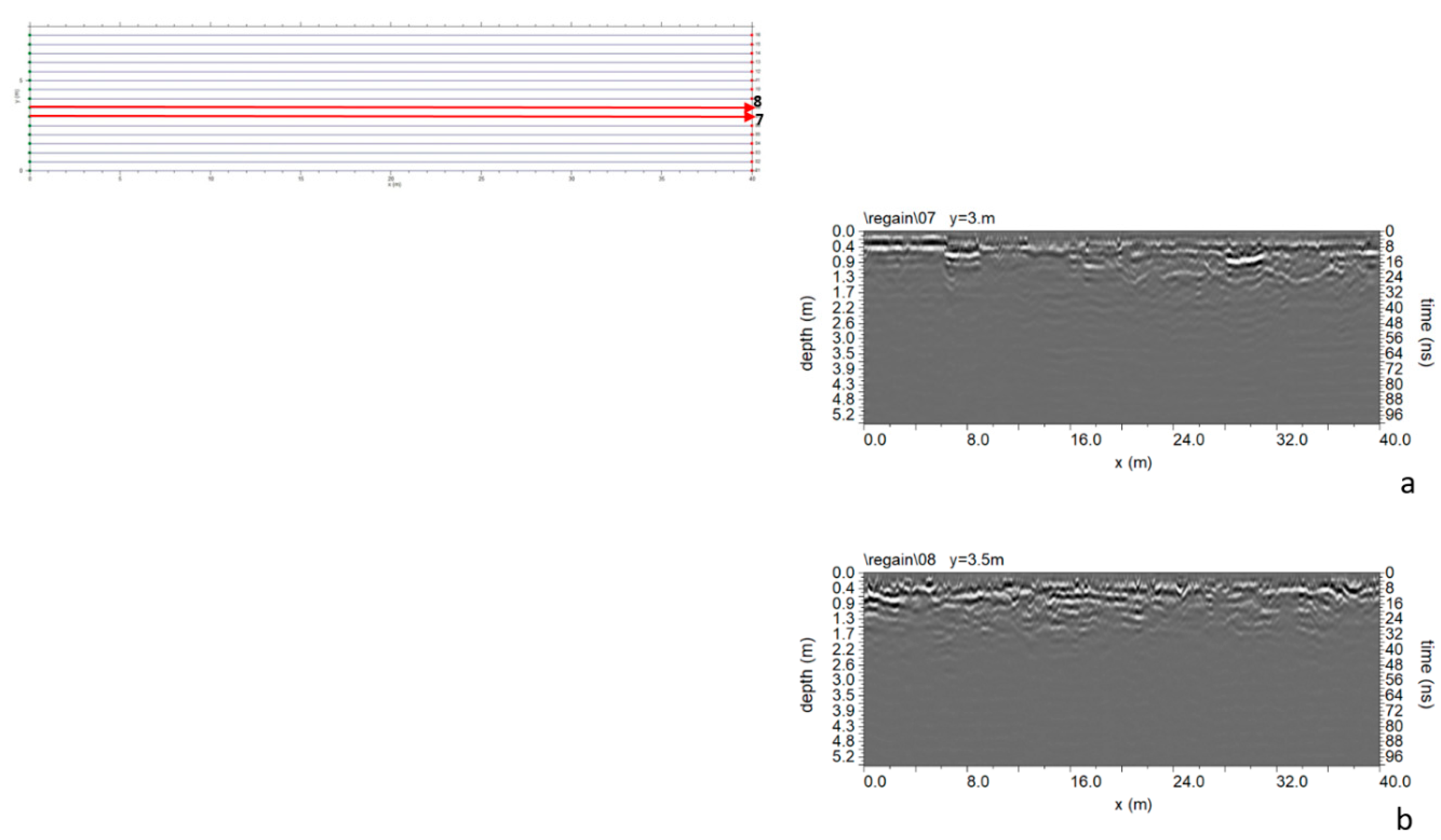 Preprints 74719 g015