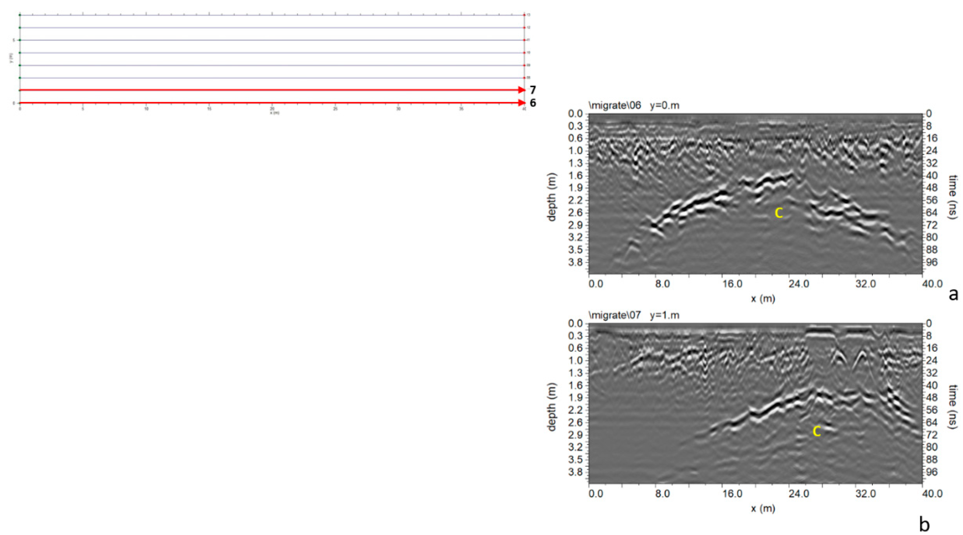 Preprints 74719 g016