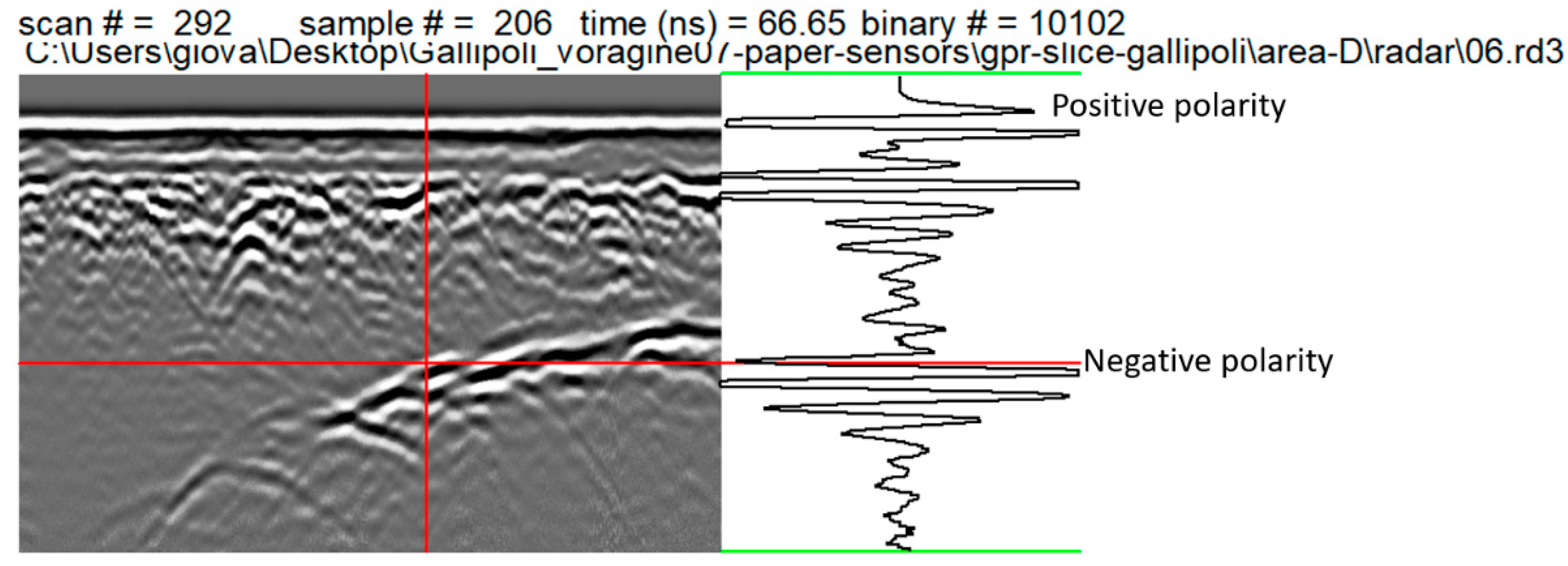 Preprints 74719 g017