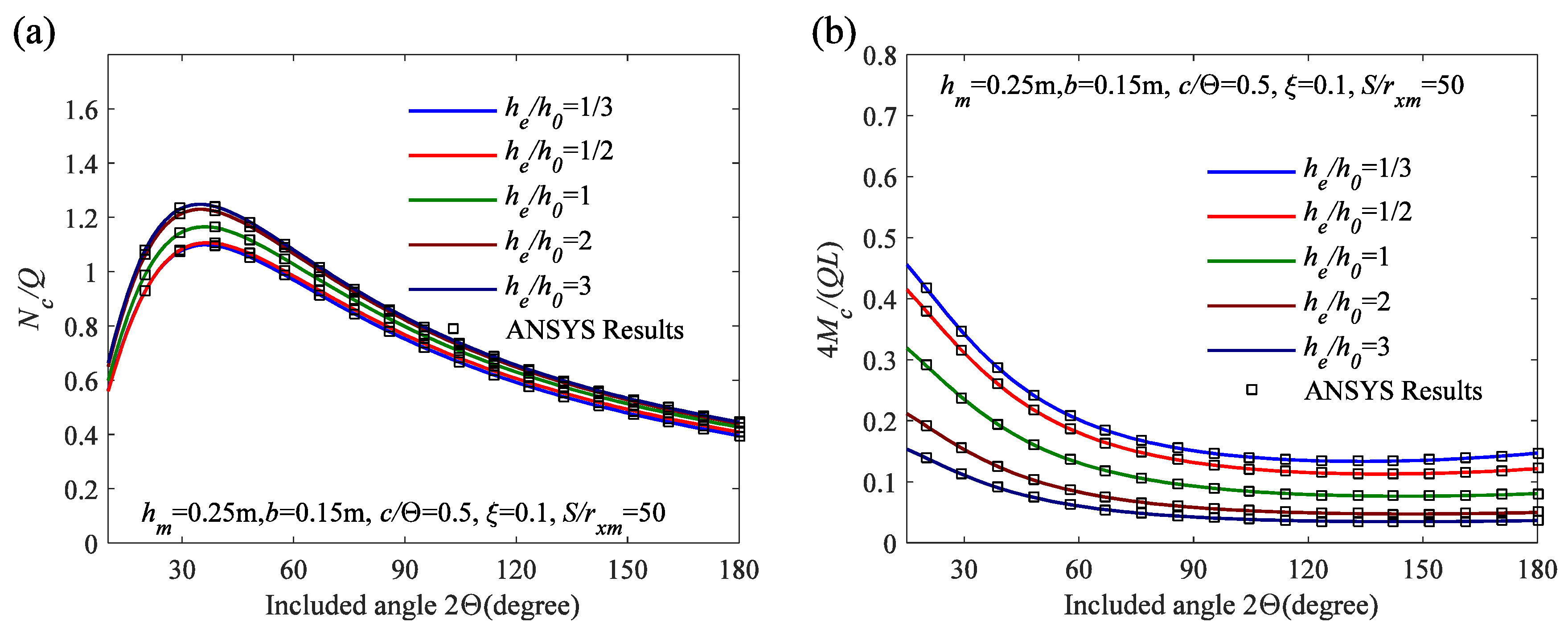 Preprints 87688 g004