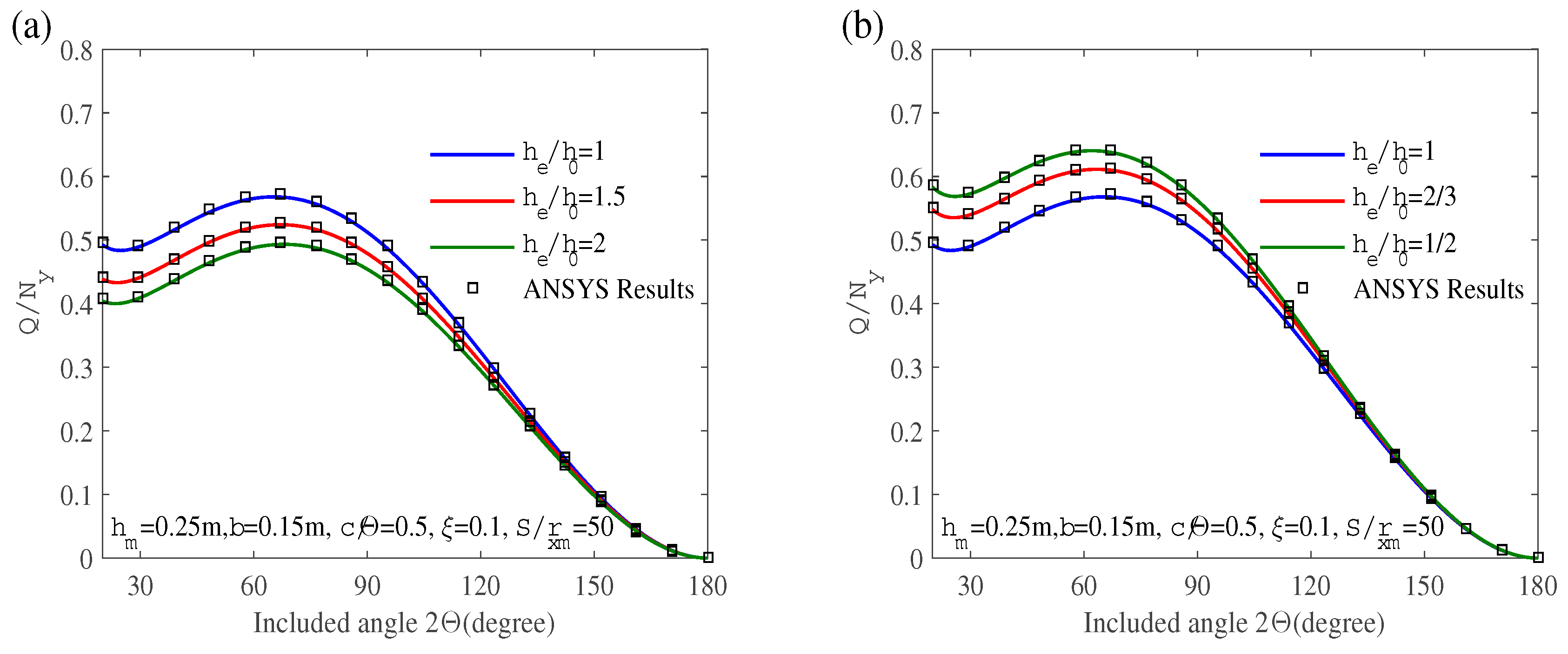 Preprints 87688 g005