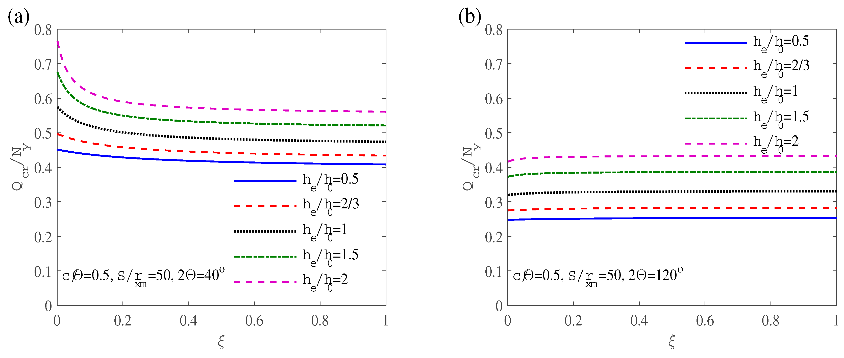 Preprints 87688 g012