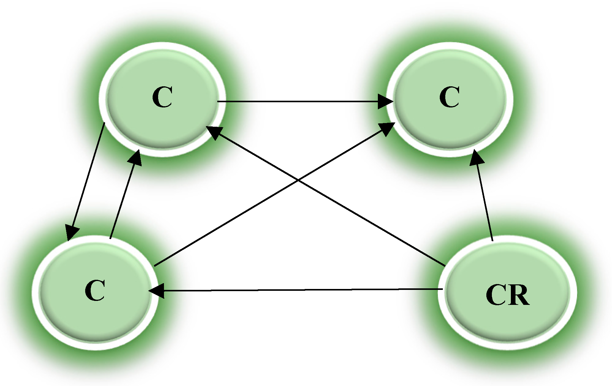 Preprints 104646 g001