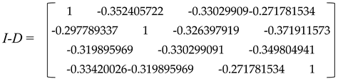 Preprints 104646 i005