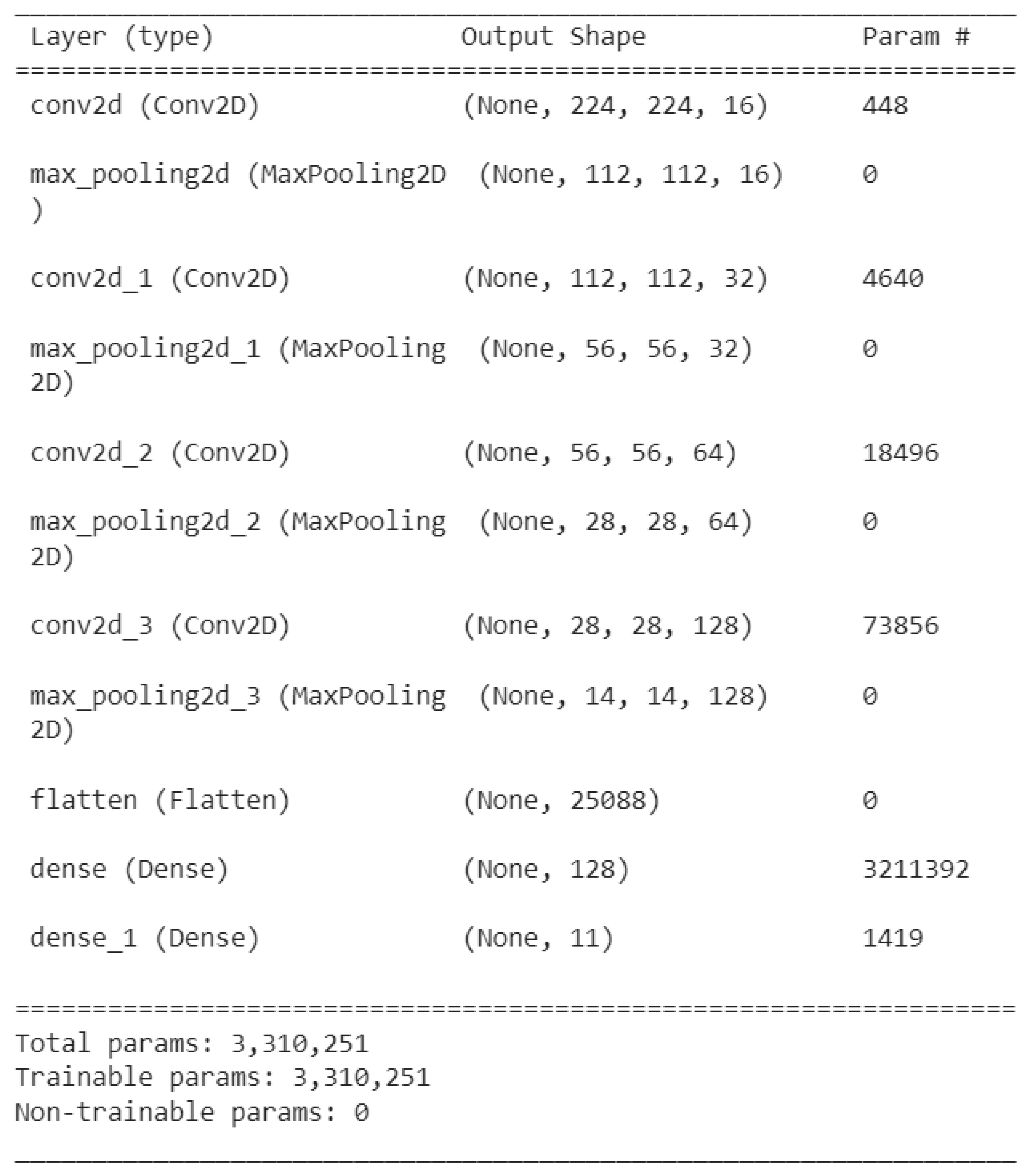 Preprints 90407 g009