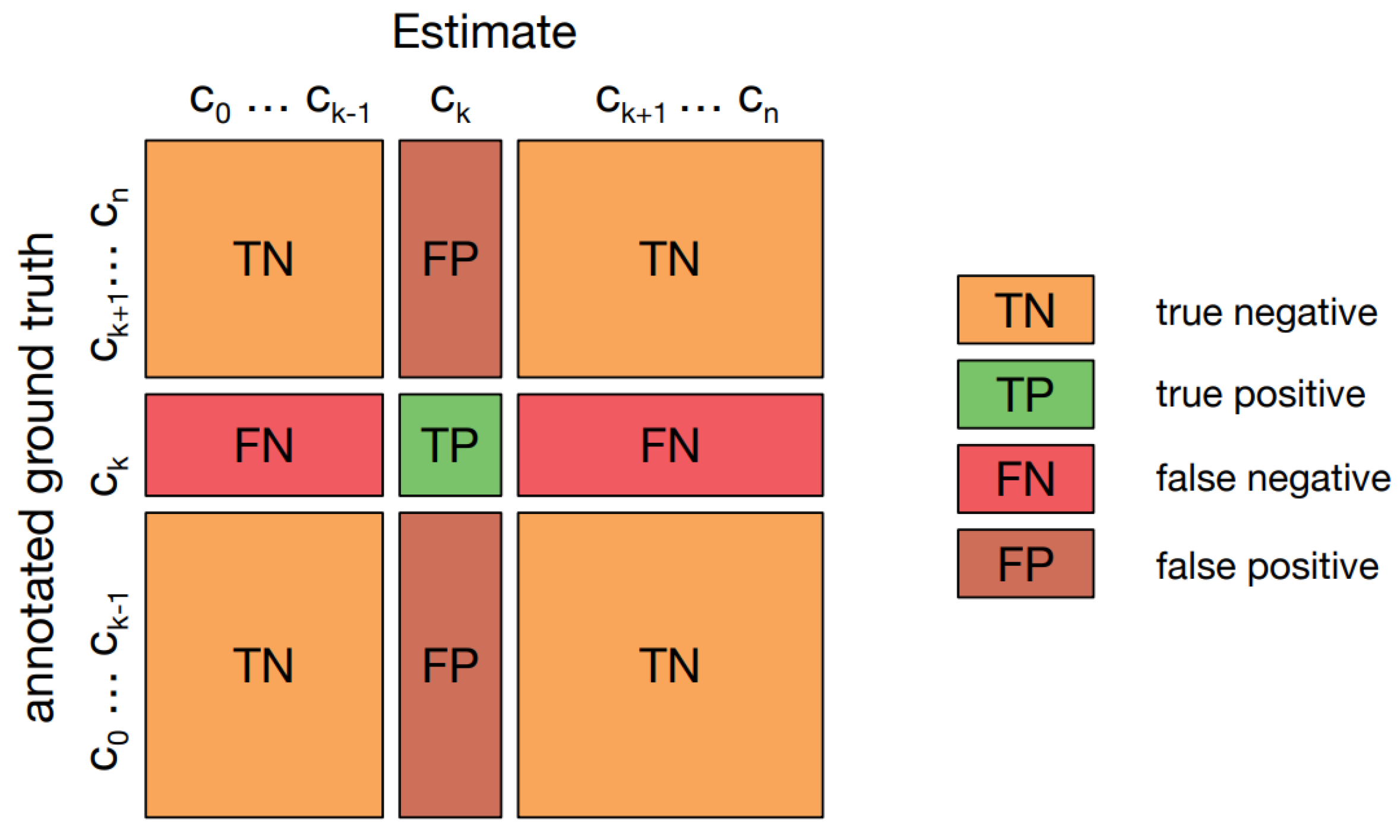 Preprints 90407 g010