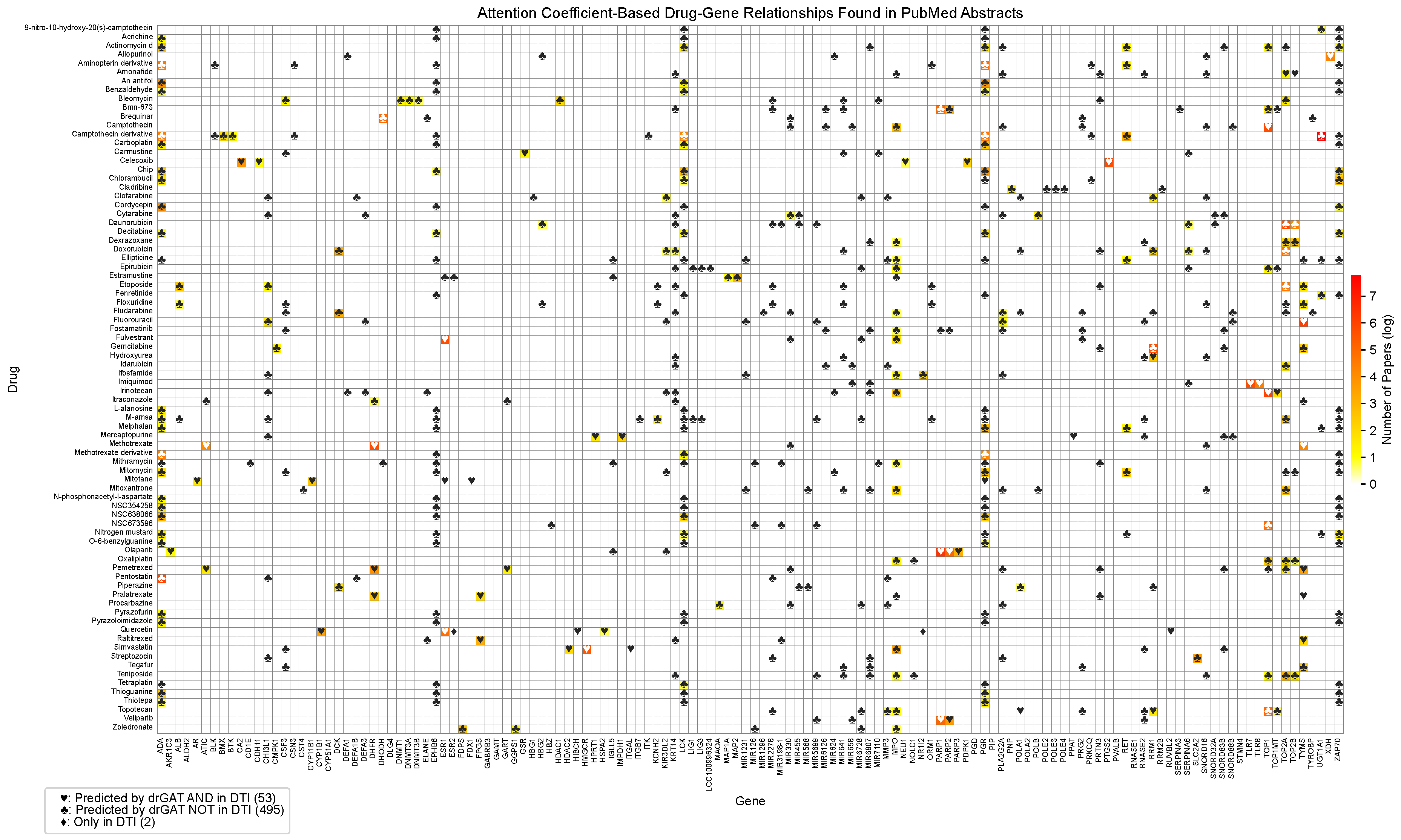 Preprints 116157 g002